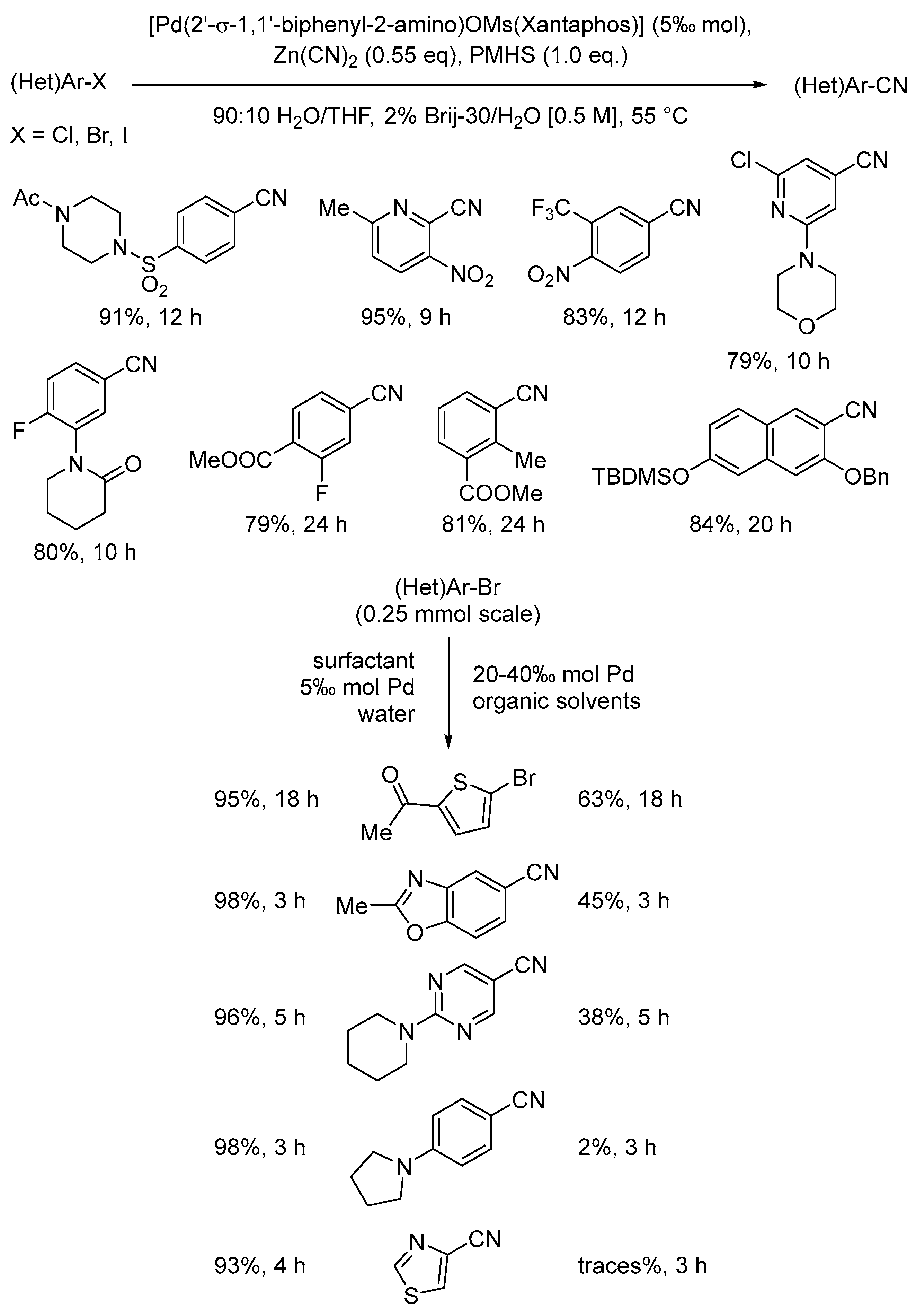 Molecules 28 04809 g017 Molecules 28 04809 g017