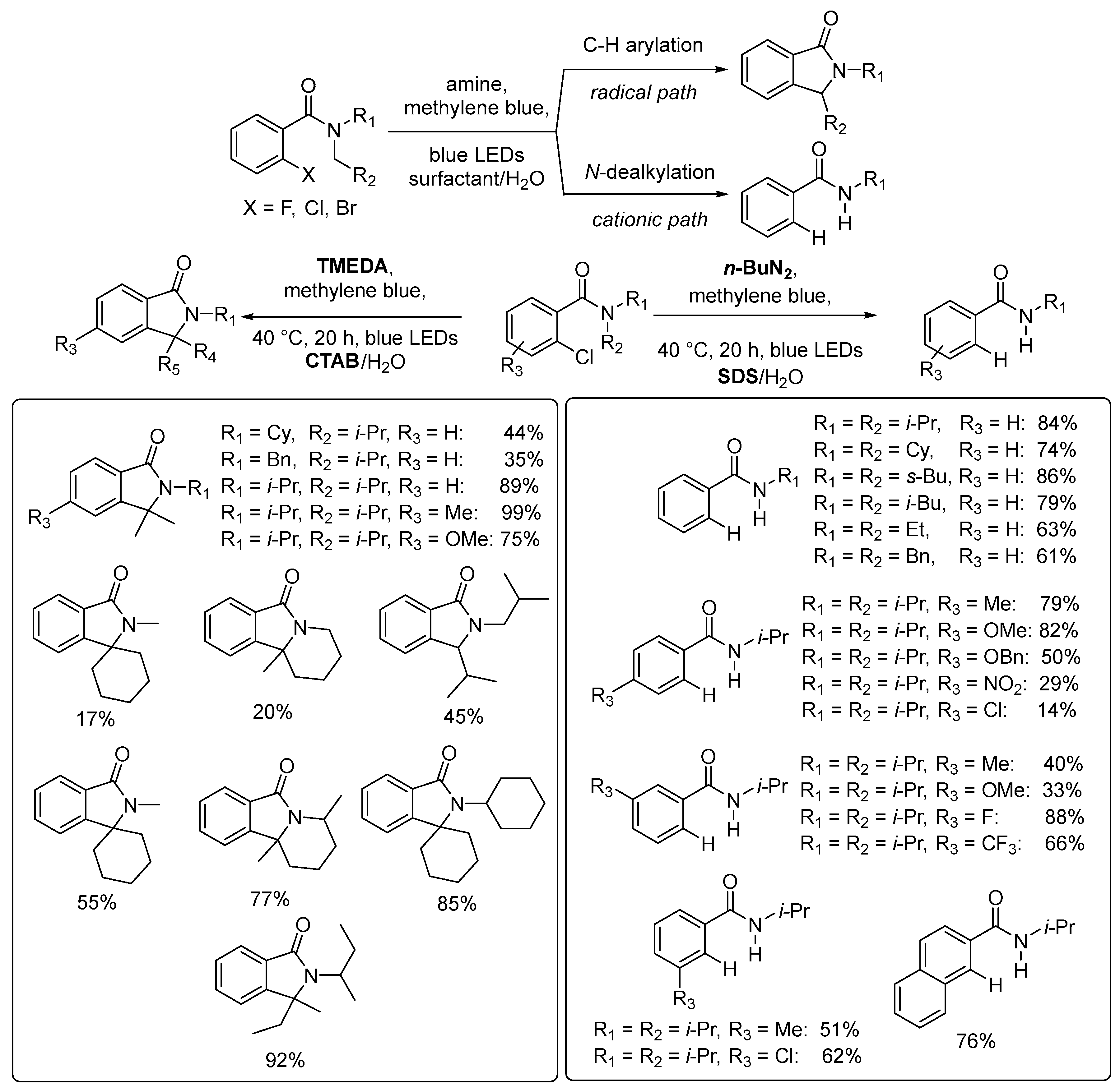 Molecules 28 04809 g019 Molecules 28 04809 g019