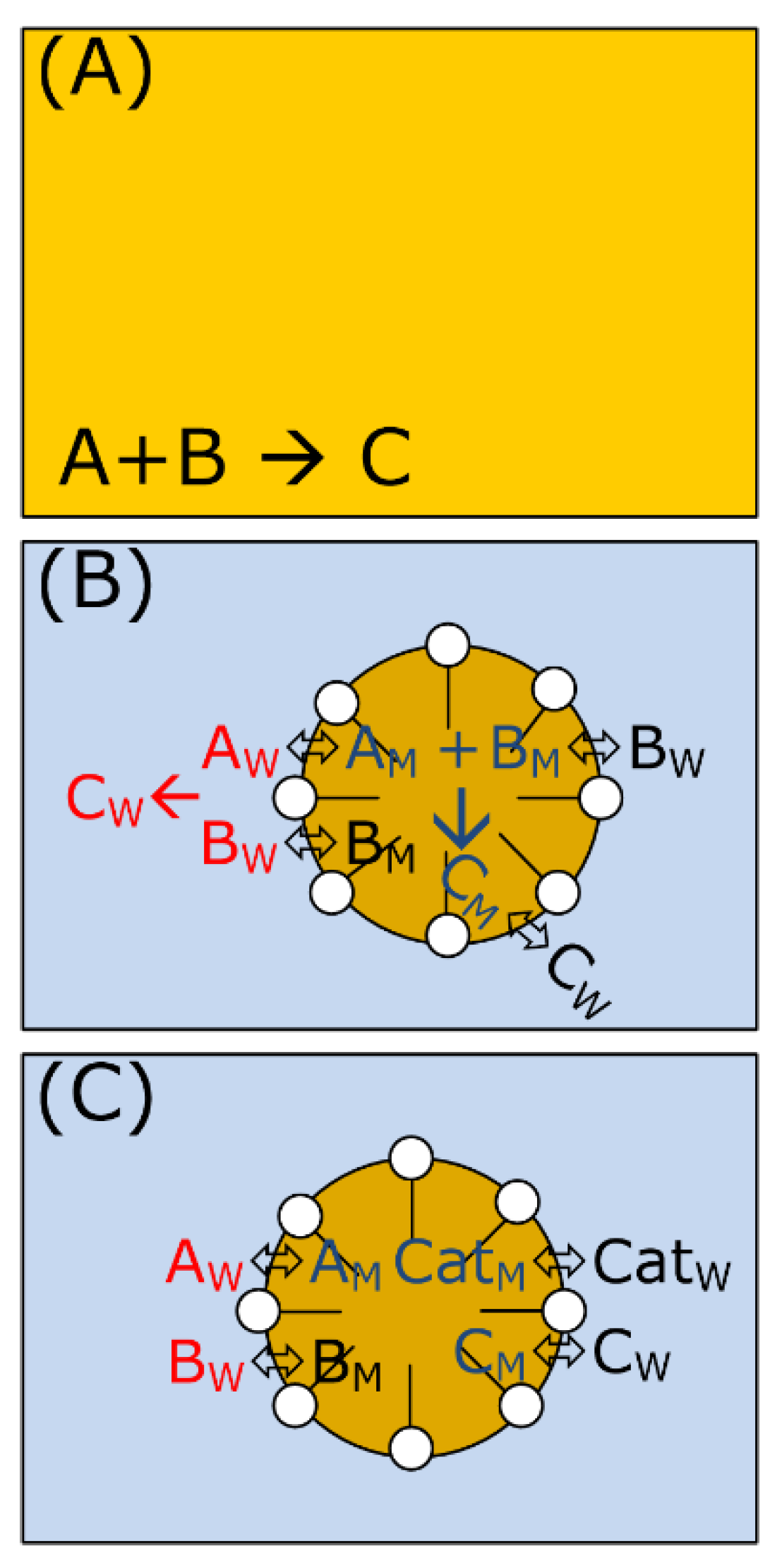 Molecules 28 04809 g020 Molecules 28 04809 g020