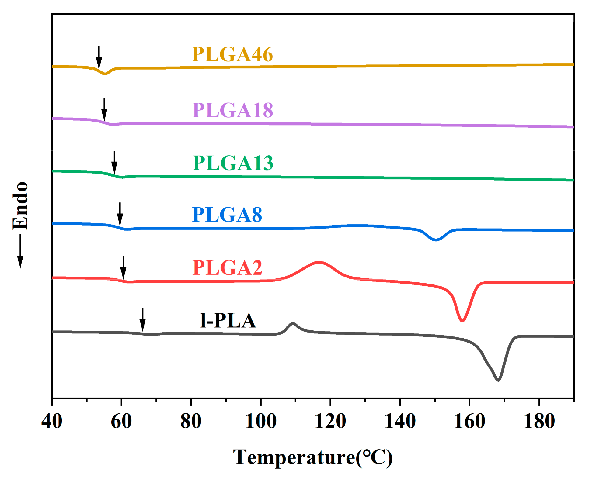 Molecules 28 04810 g002 Molecules 28 04810 g002