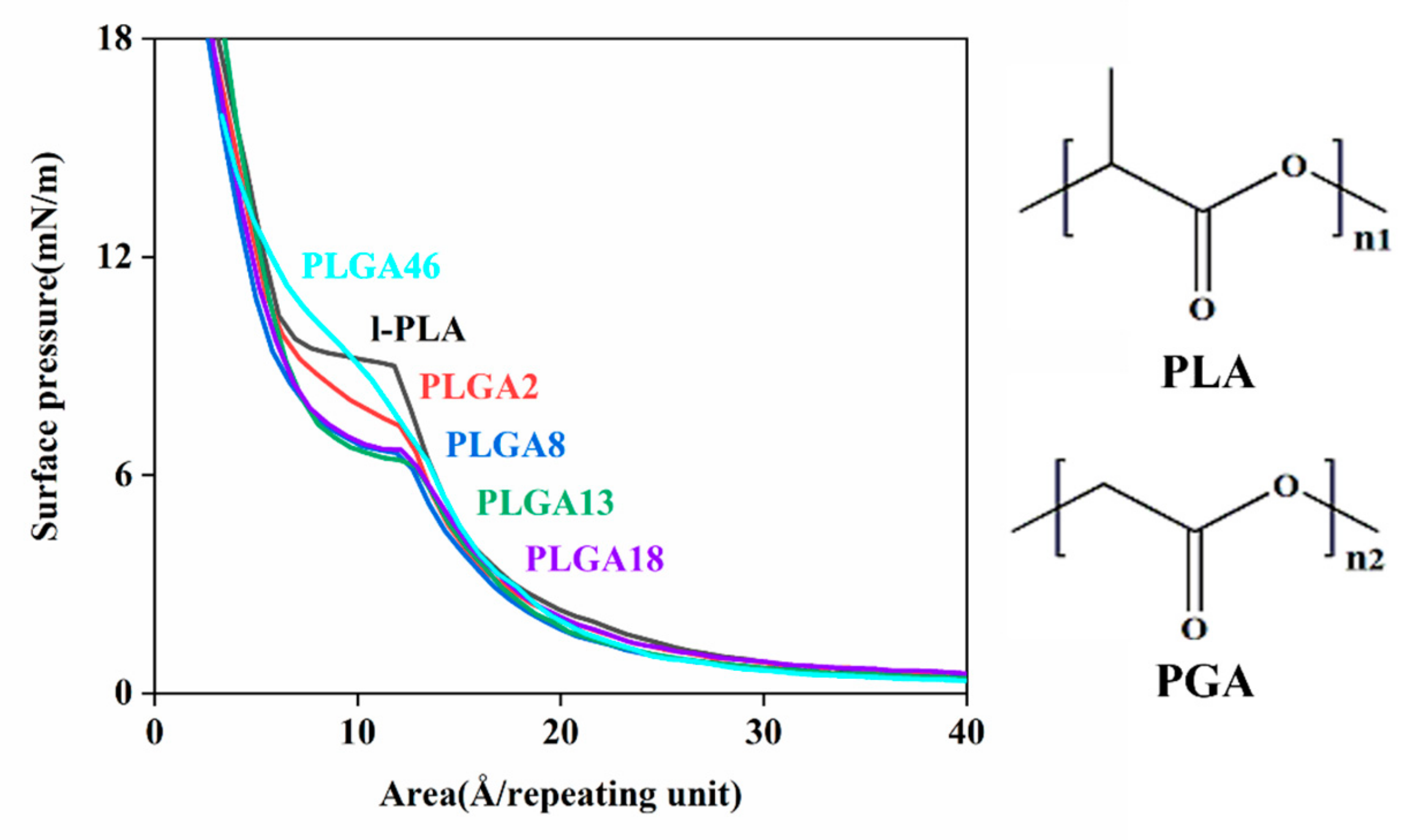 Molecules 28 04810 g003 Molecules 28 04810 g003