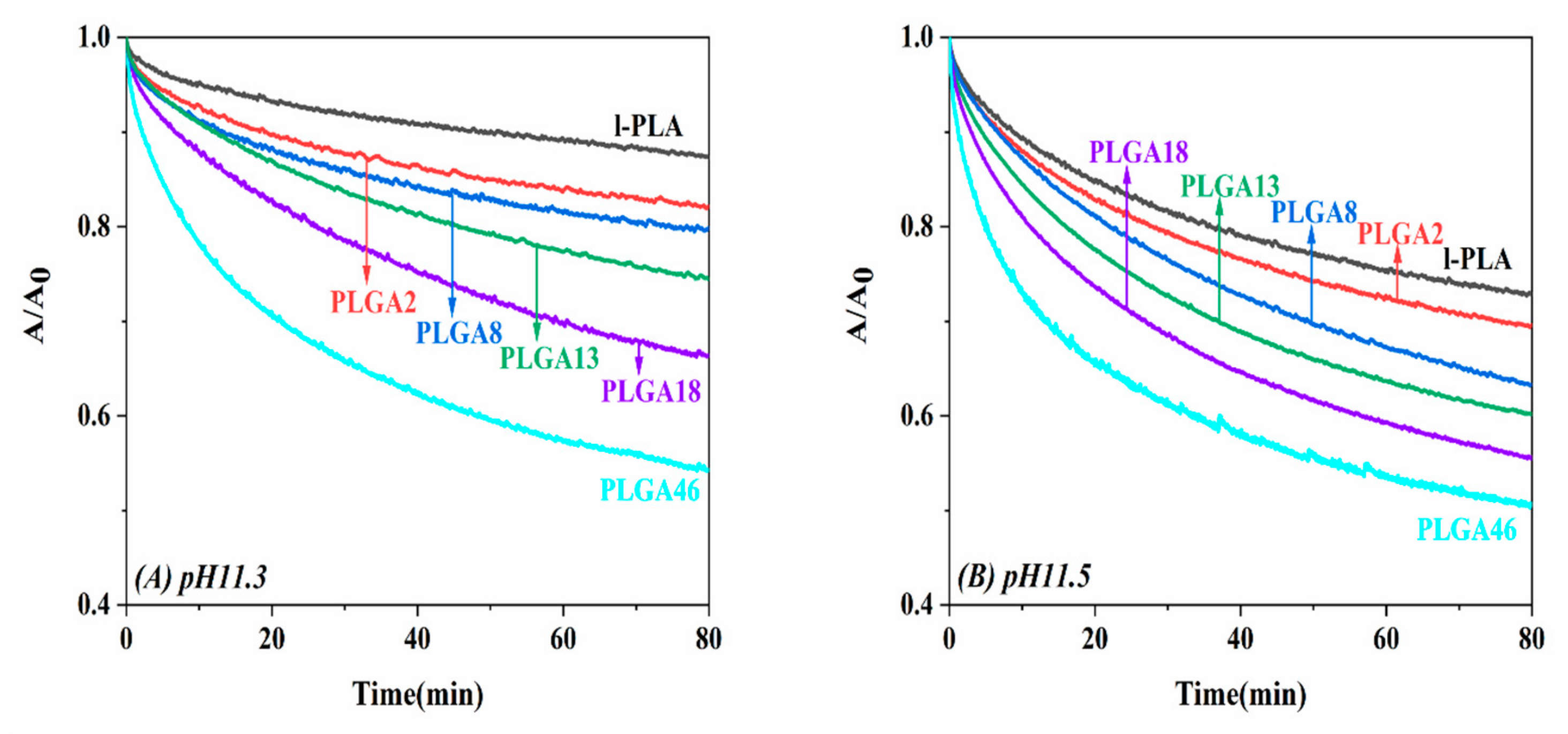 Molecules 28 04810 g005 Molecules 28 04810 g005