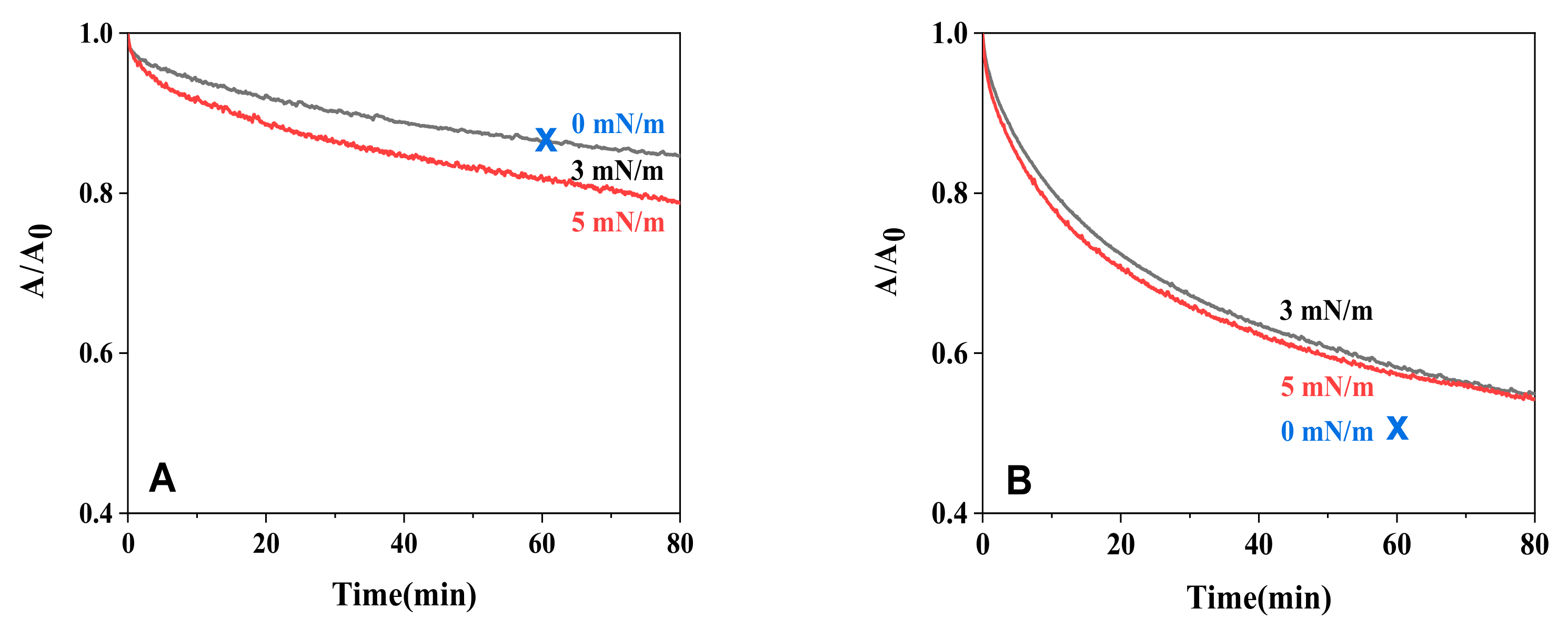 Molecules 28 04810 g007 Molecules 28 04810 g007