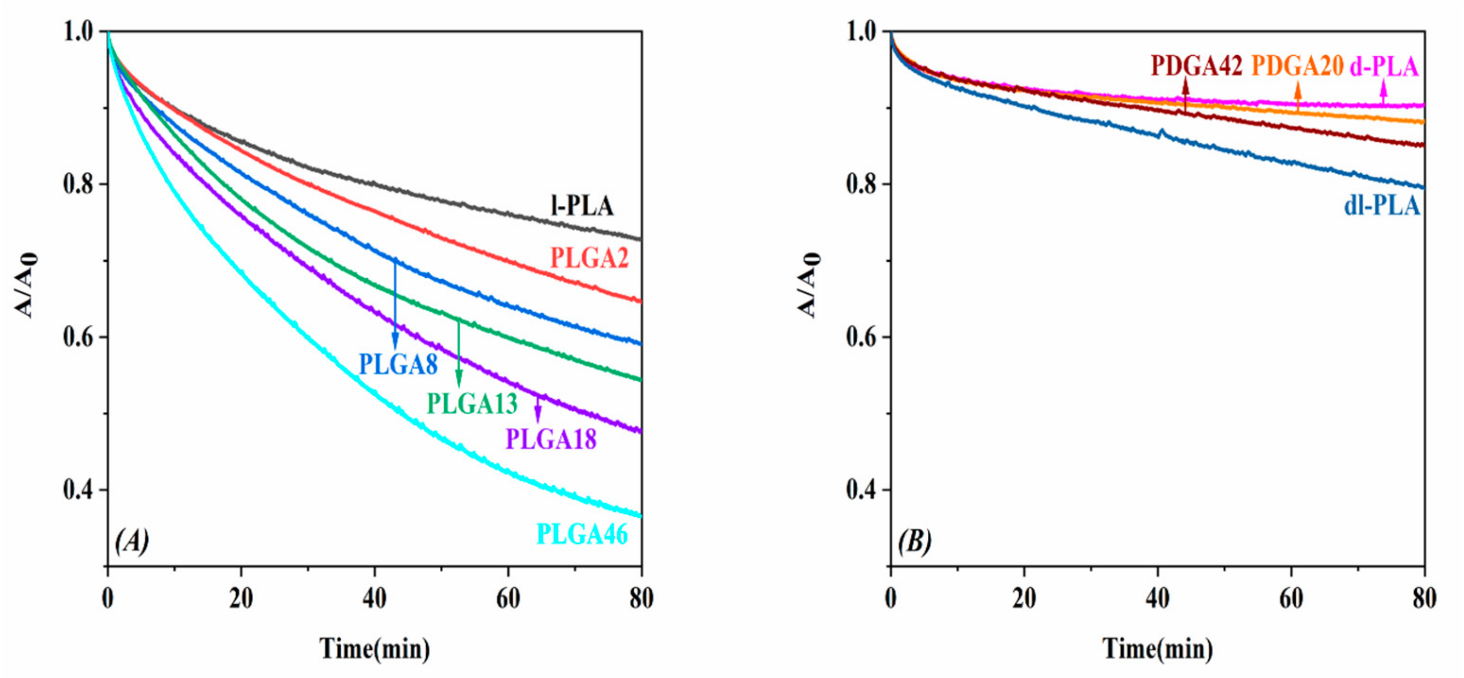 Molecules 28 04810 g008 Molecules 28 04810 g008