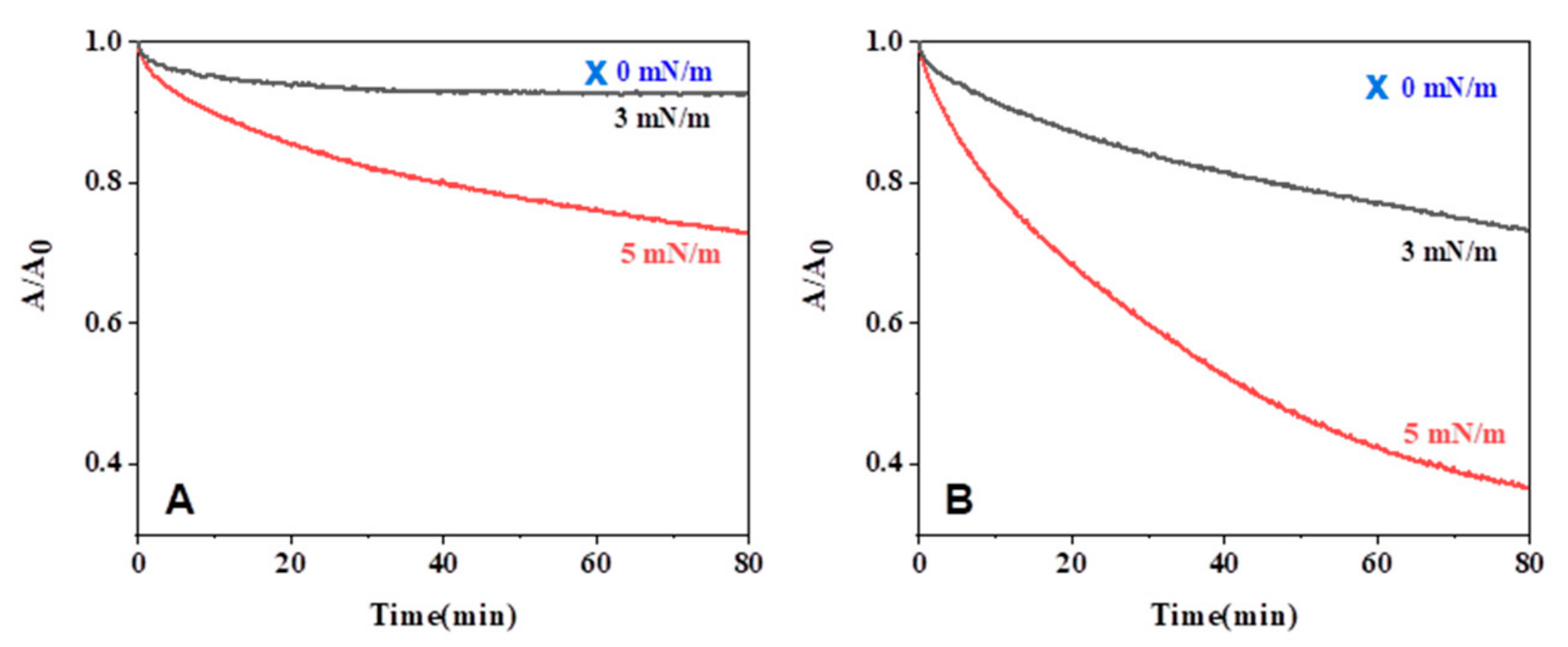 Molecules 28 04810 g009 Molecules 28 04810 g009