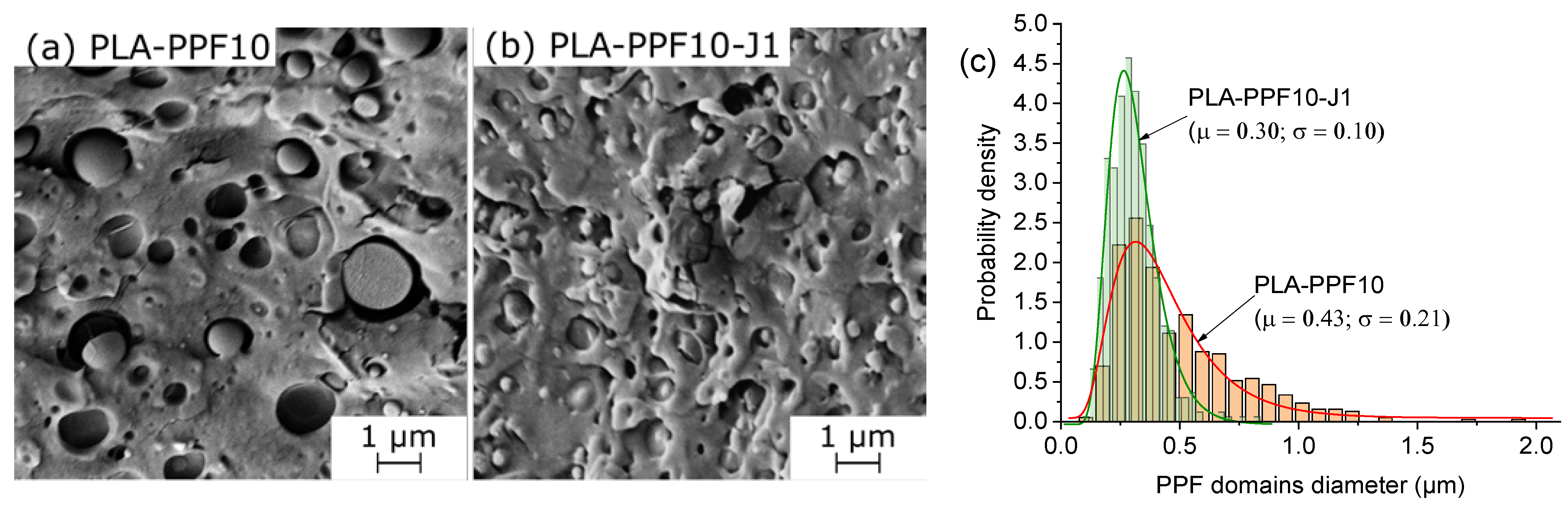 Molecules 28 04811 g002