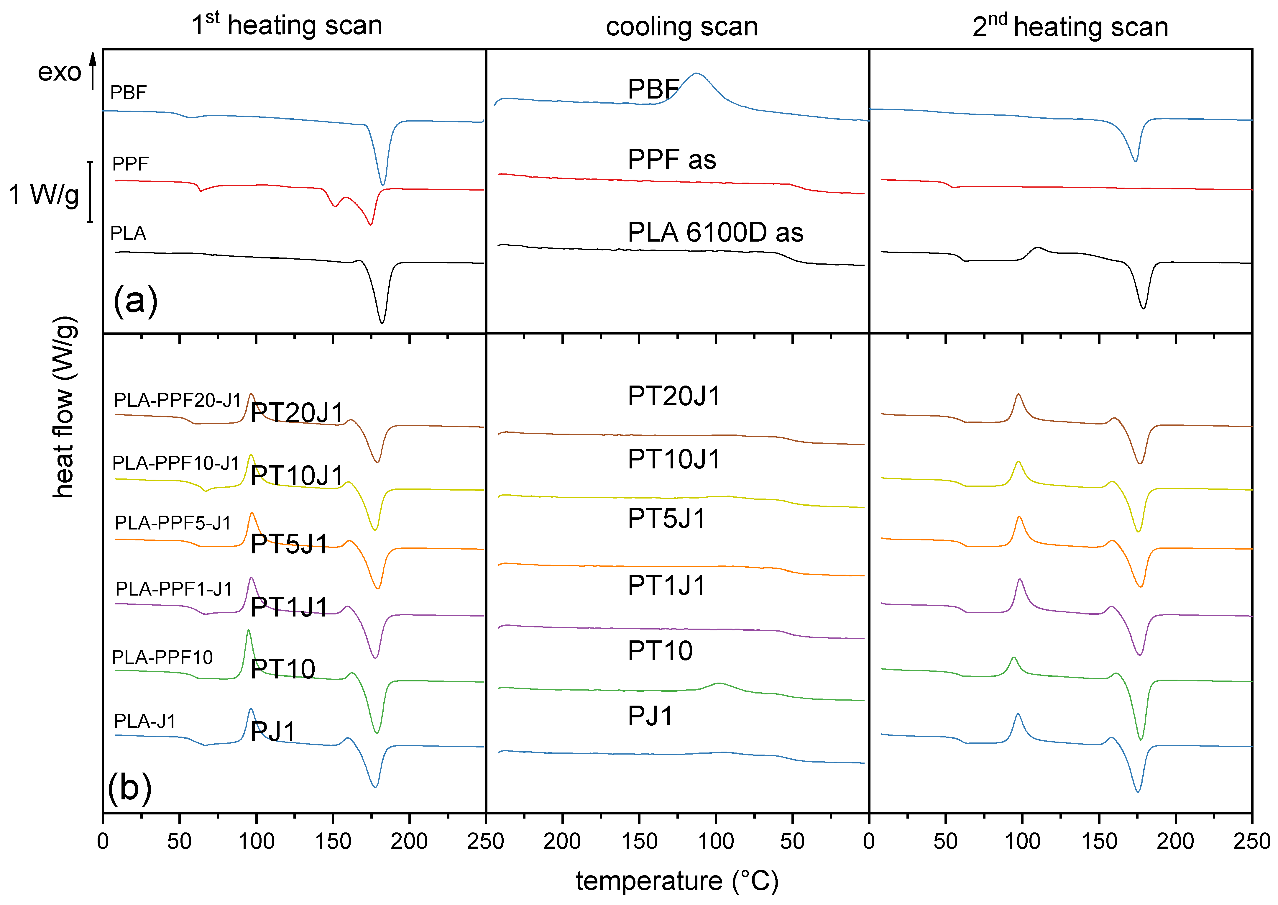 Molecules 28 04811 g005