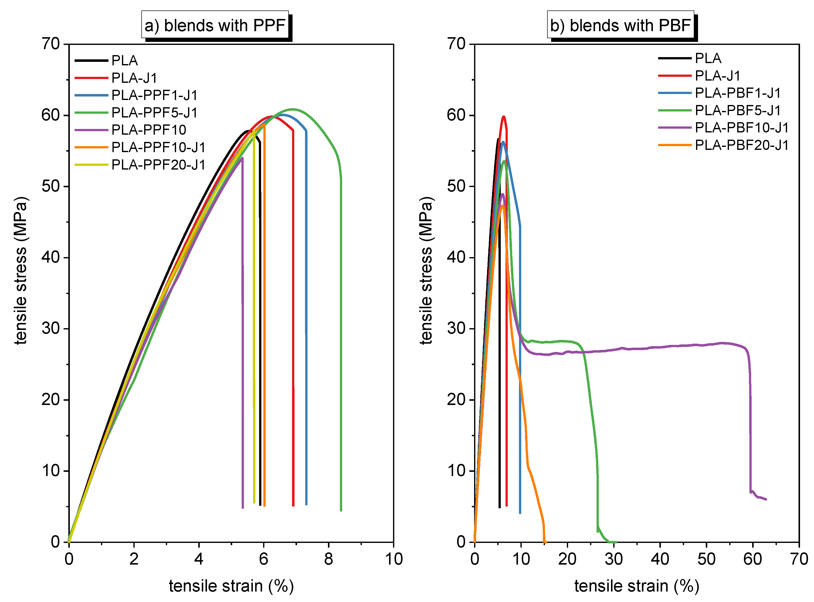 Molecules 28 04811 g006