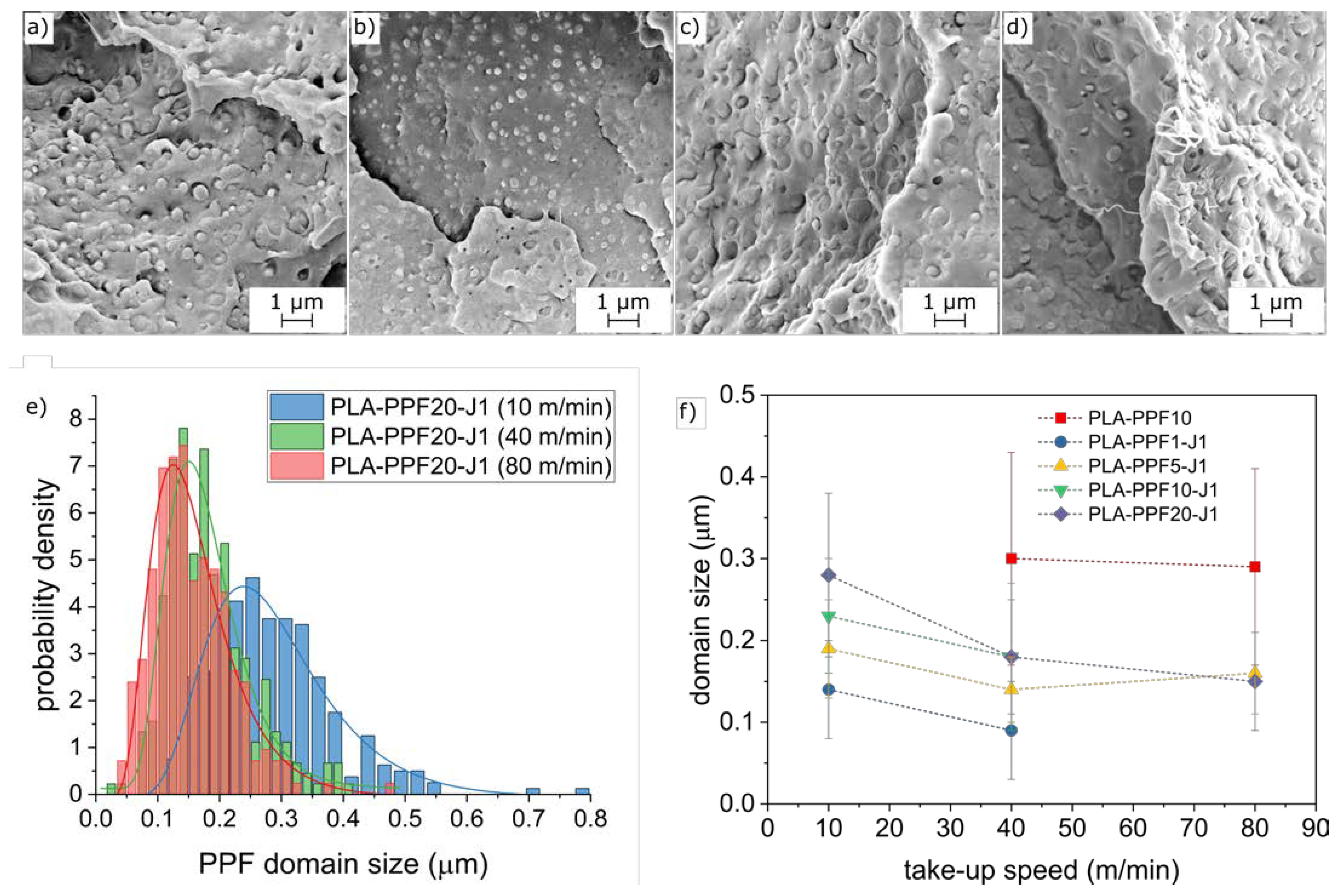 Molecules 28 04811 g008