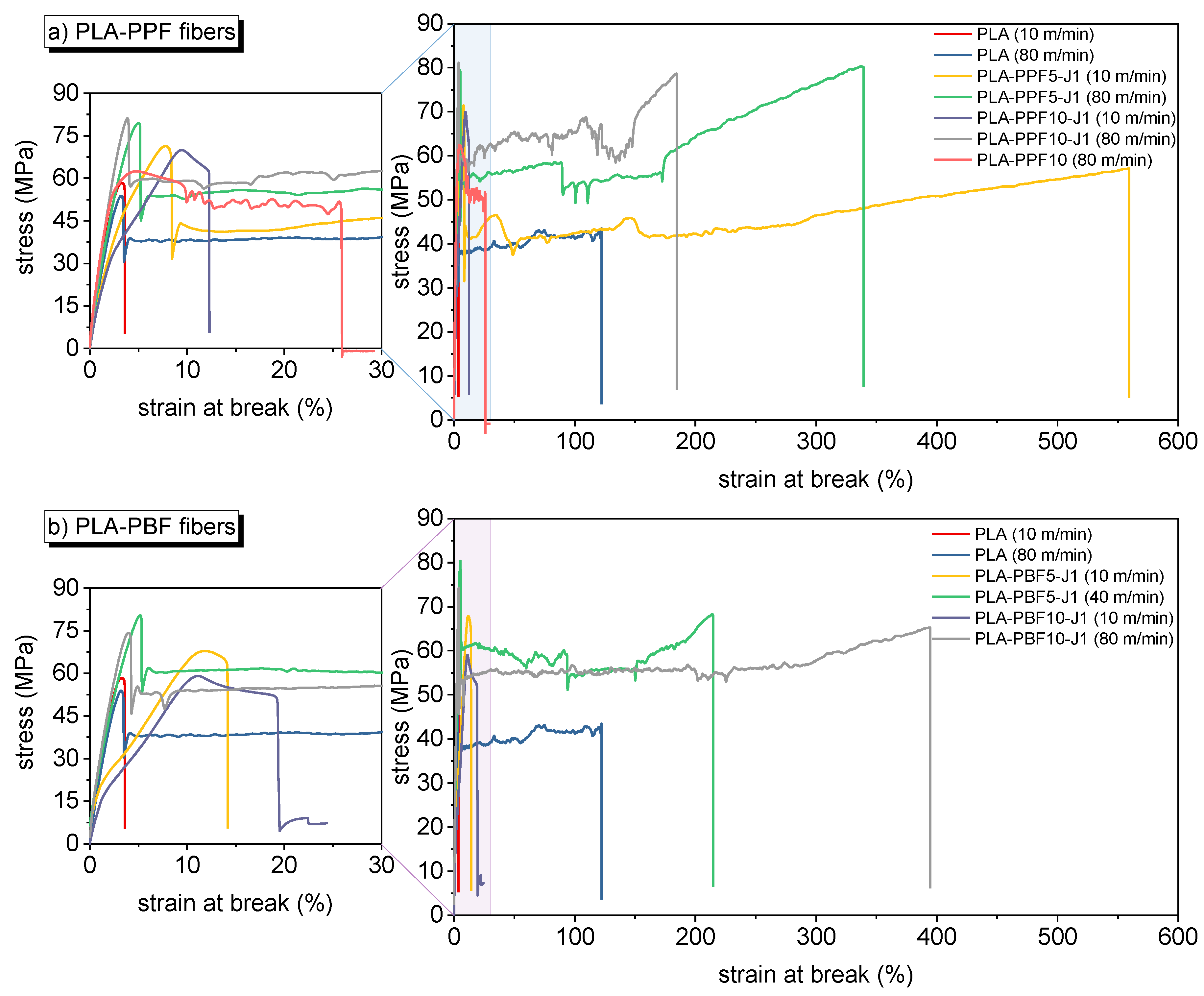 Molecules 28 04811 g009