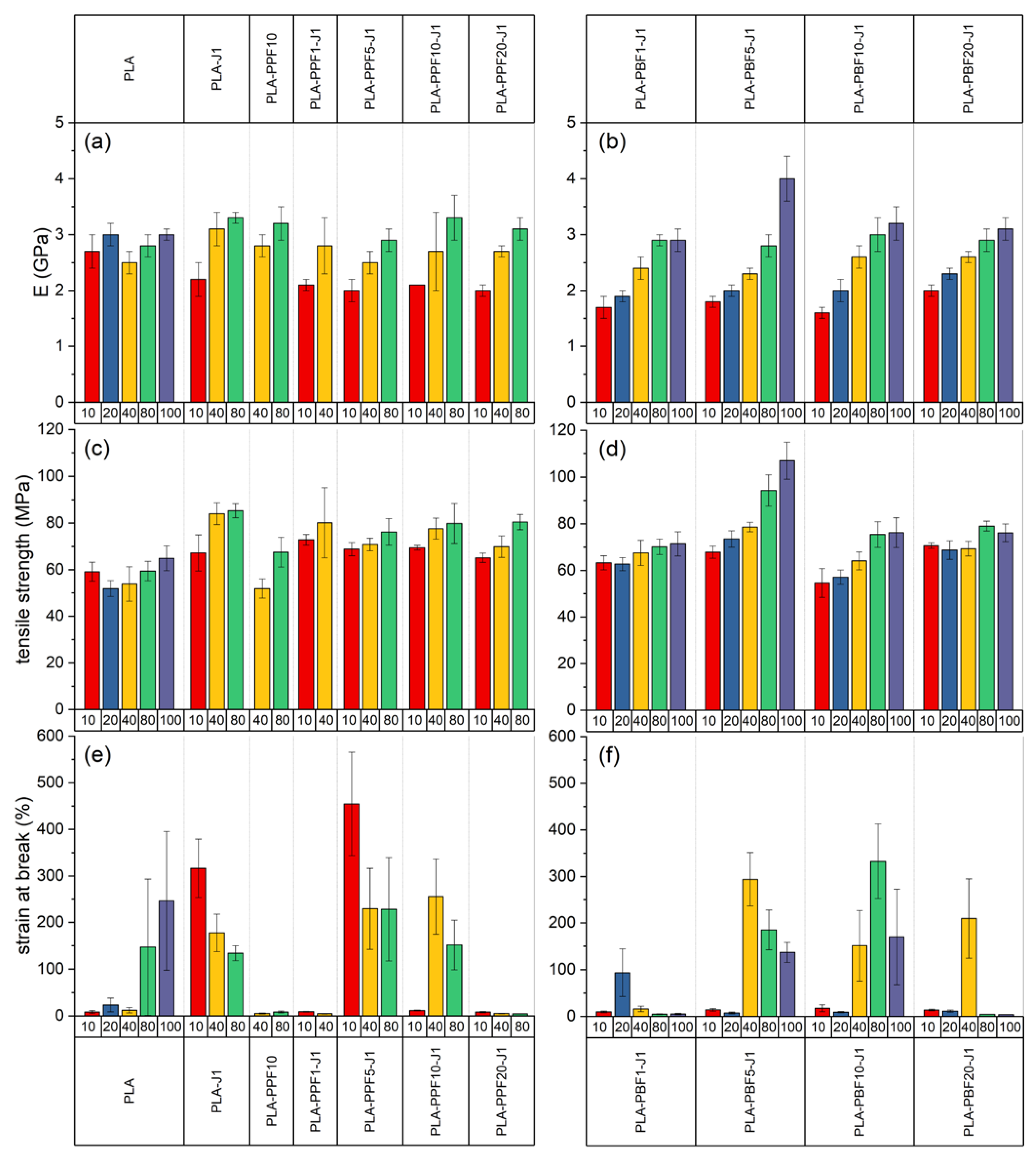 Molecules 28 04811 g010