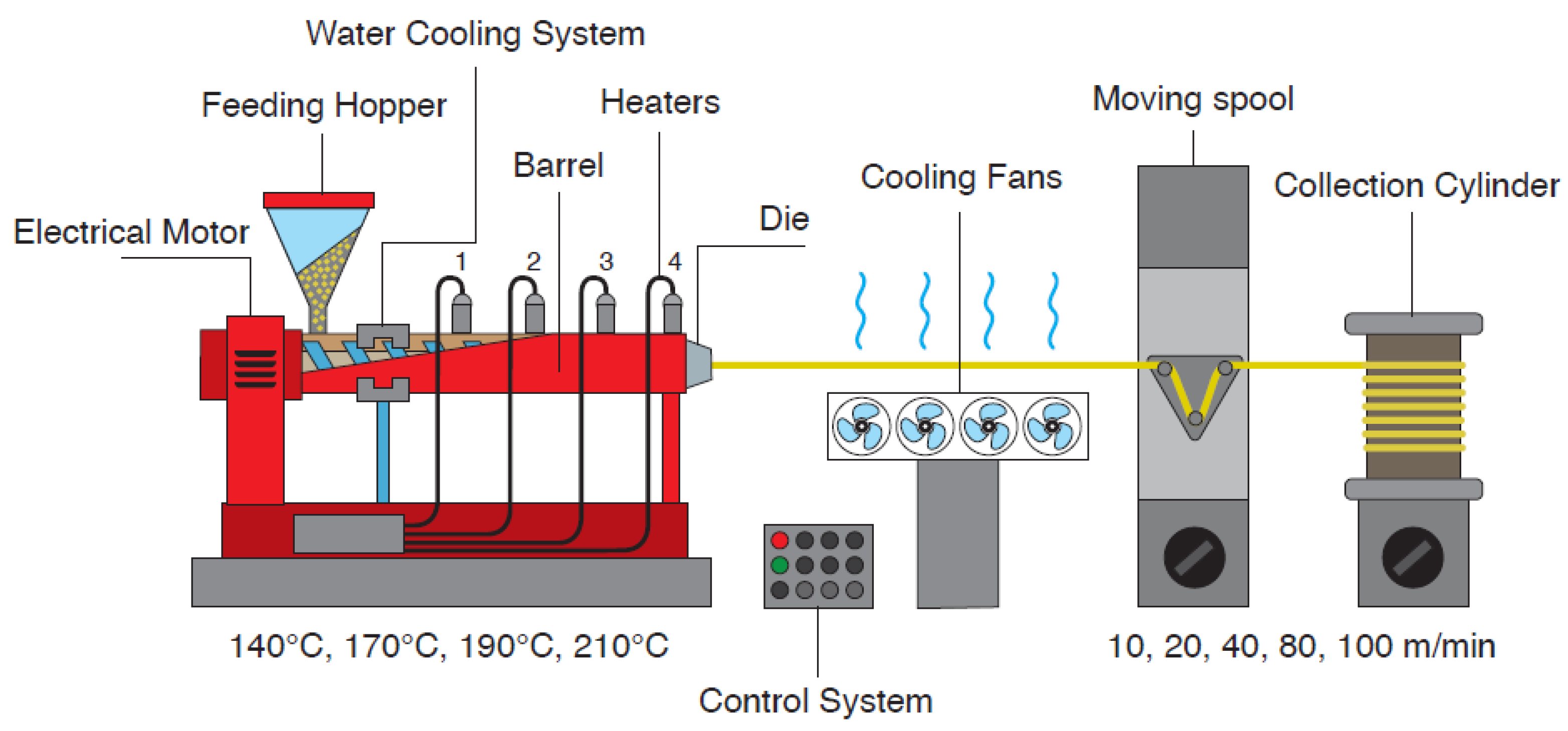 Molecules 28 04811 g012