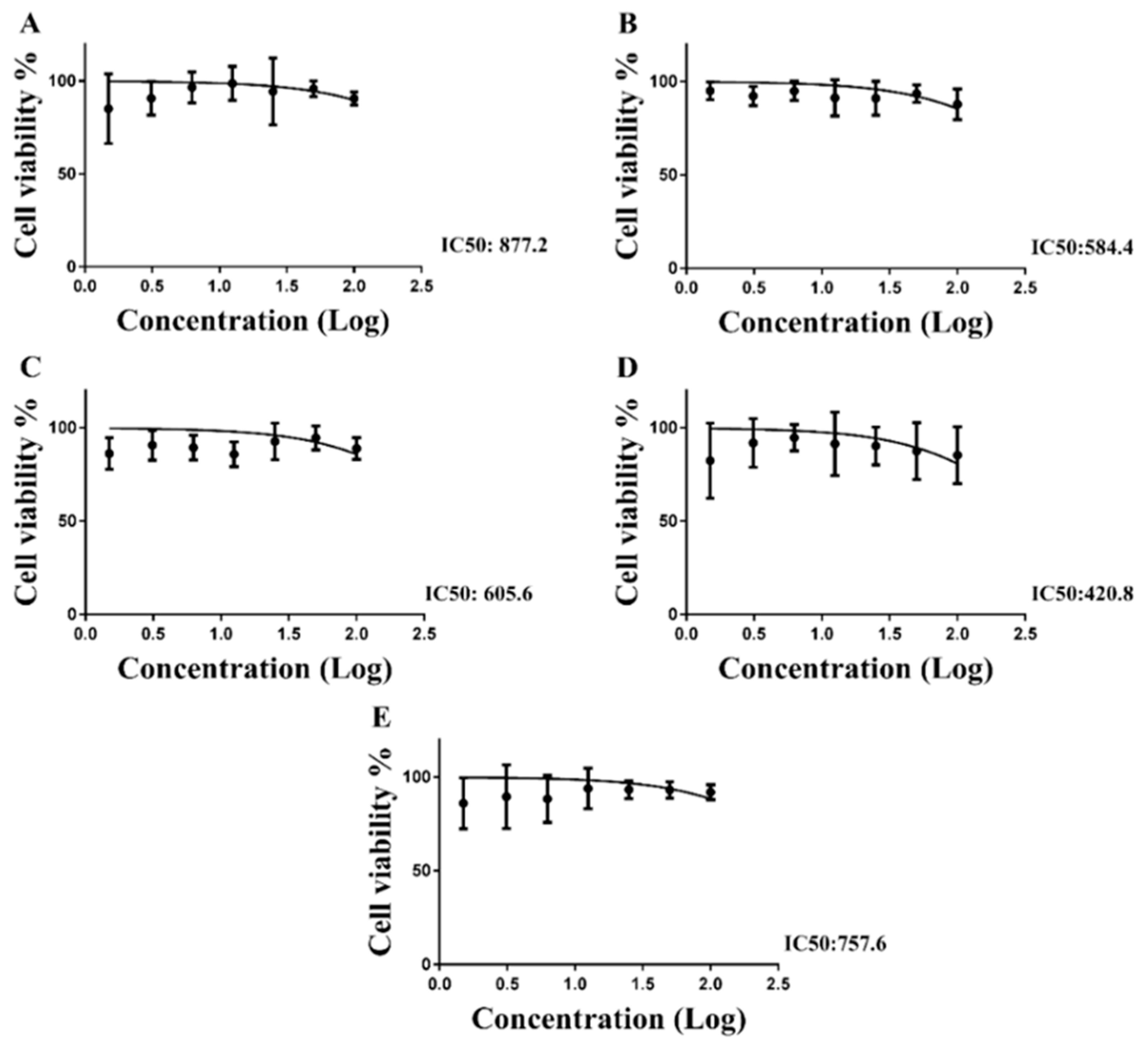 Molecules 28 04819 g003 Molecules 28 04819 g003