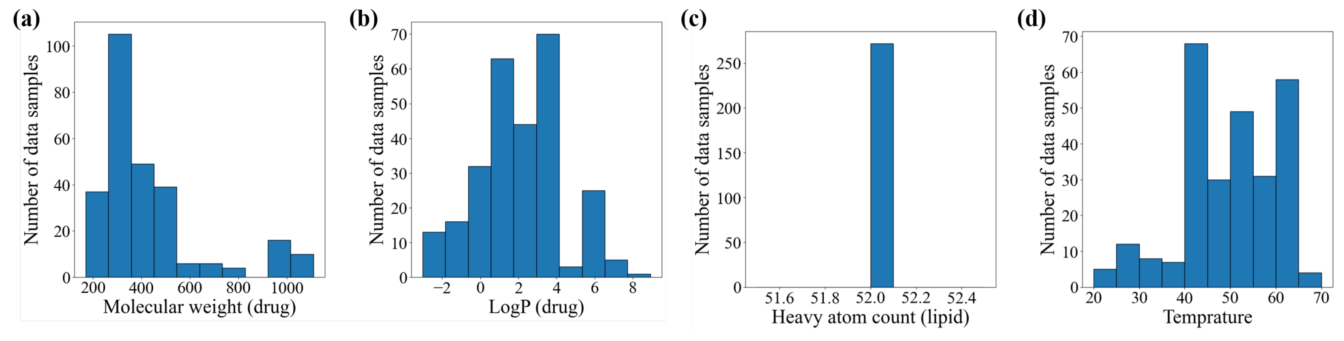 Molecules 28 04821 g006
