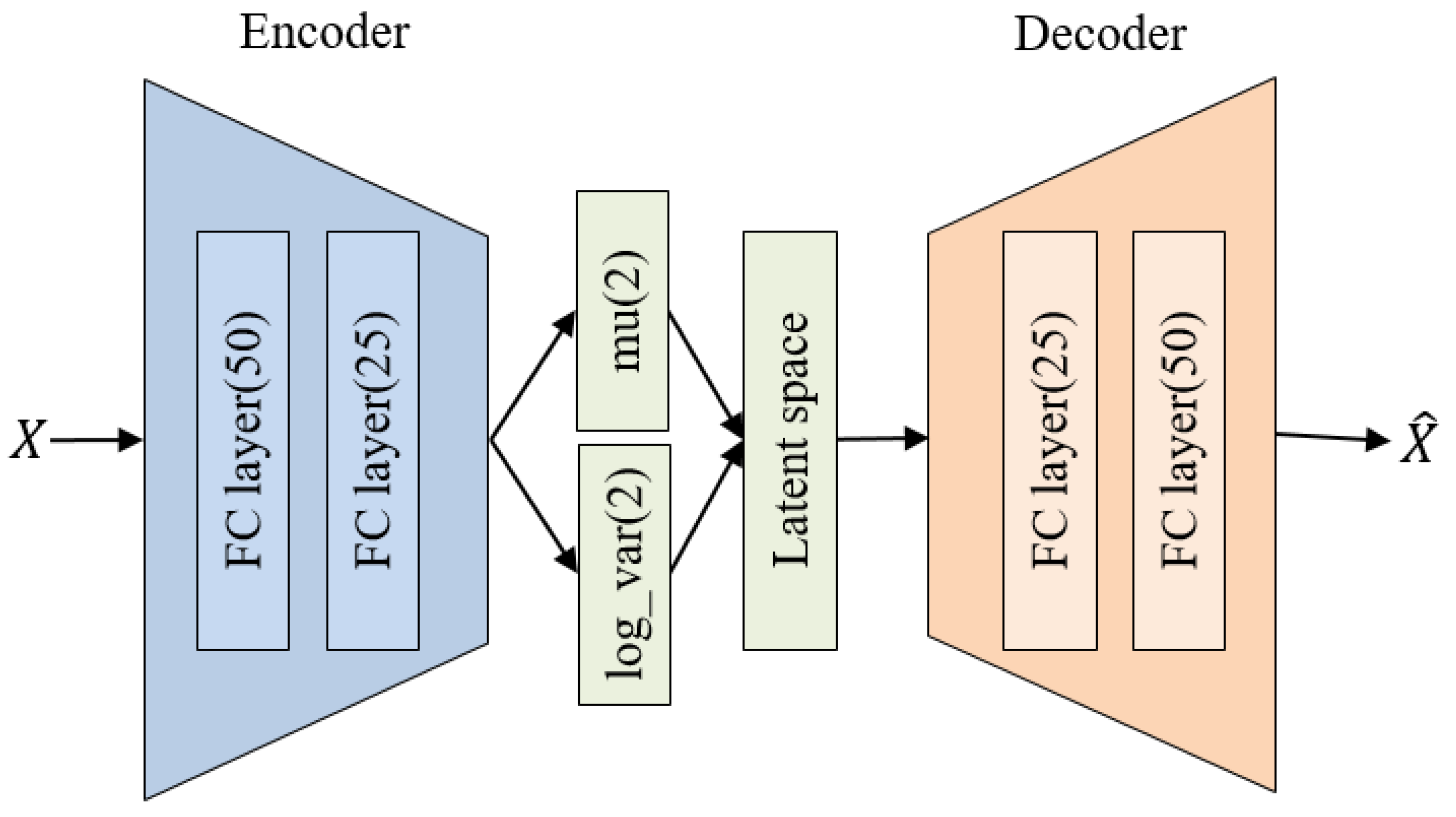 Molecules 28 04821 g008