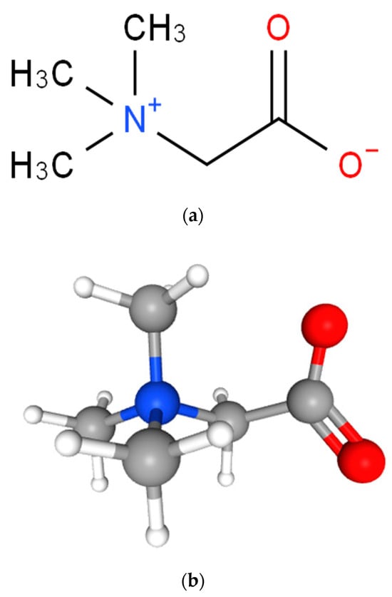 https://www.mdpi.com/molecules/molecules-28-04824/article_deploy/html/images/molecules-28-04824-g001-550.jpg