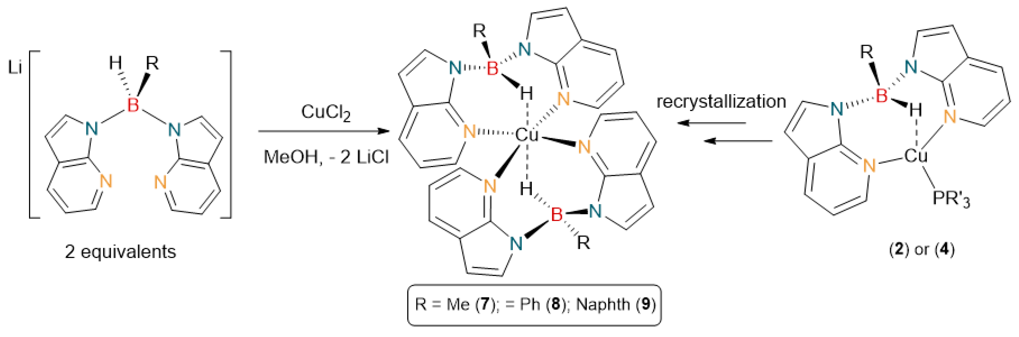 Molecules 28 04825 sch002