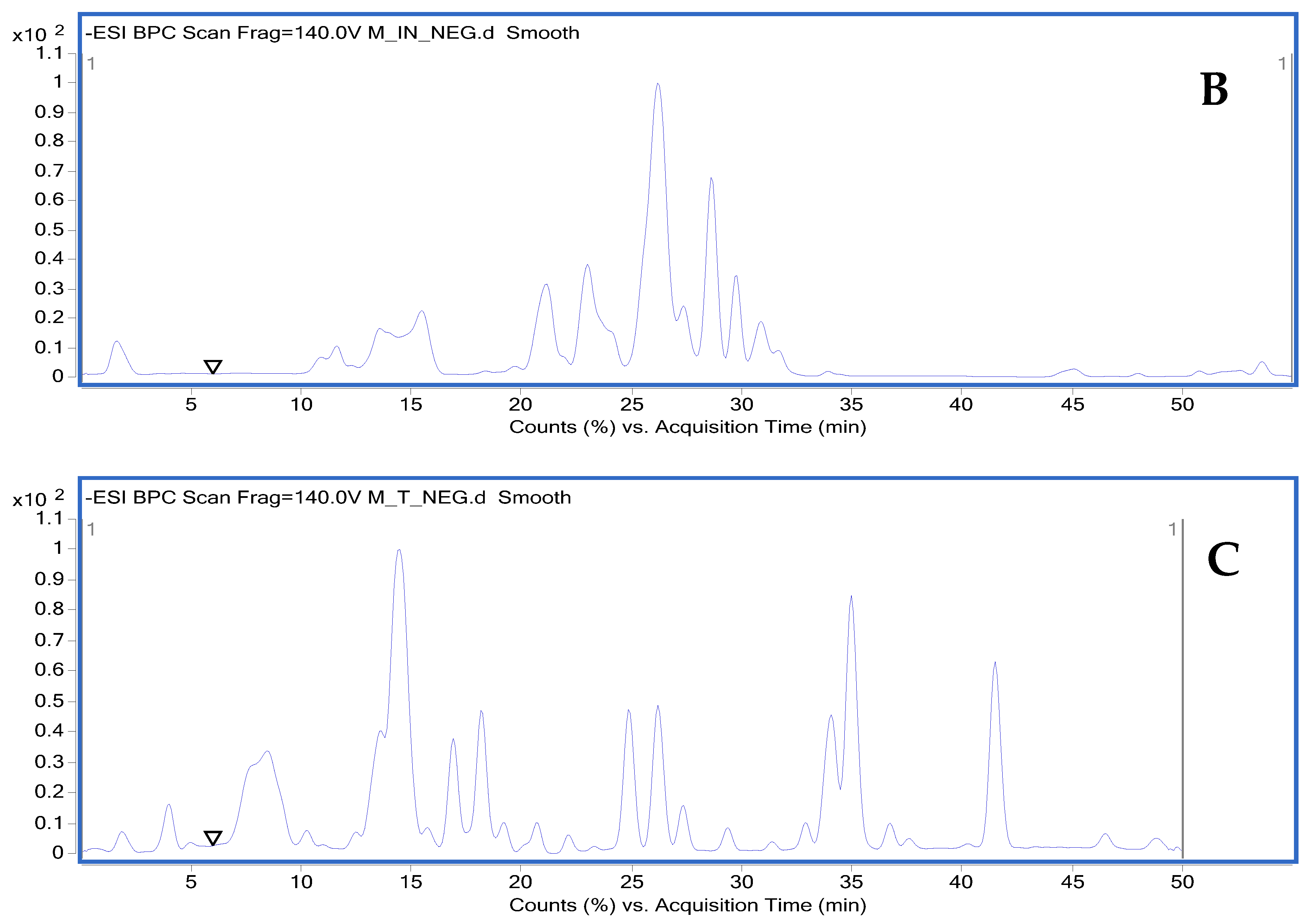Molecules 28 04829 g003b Molecules 28 04829 g003b