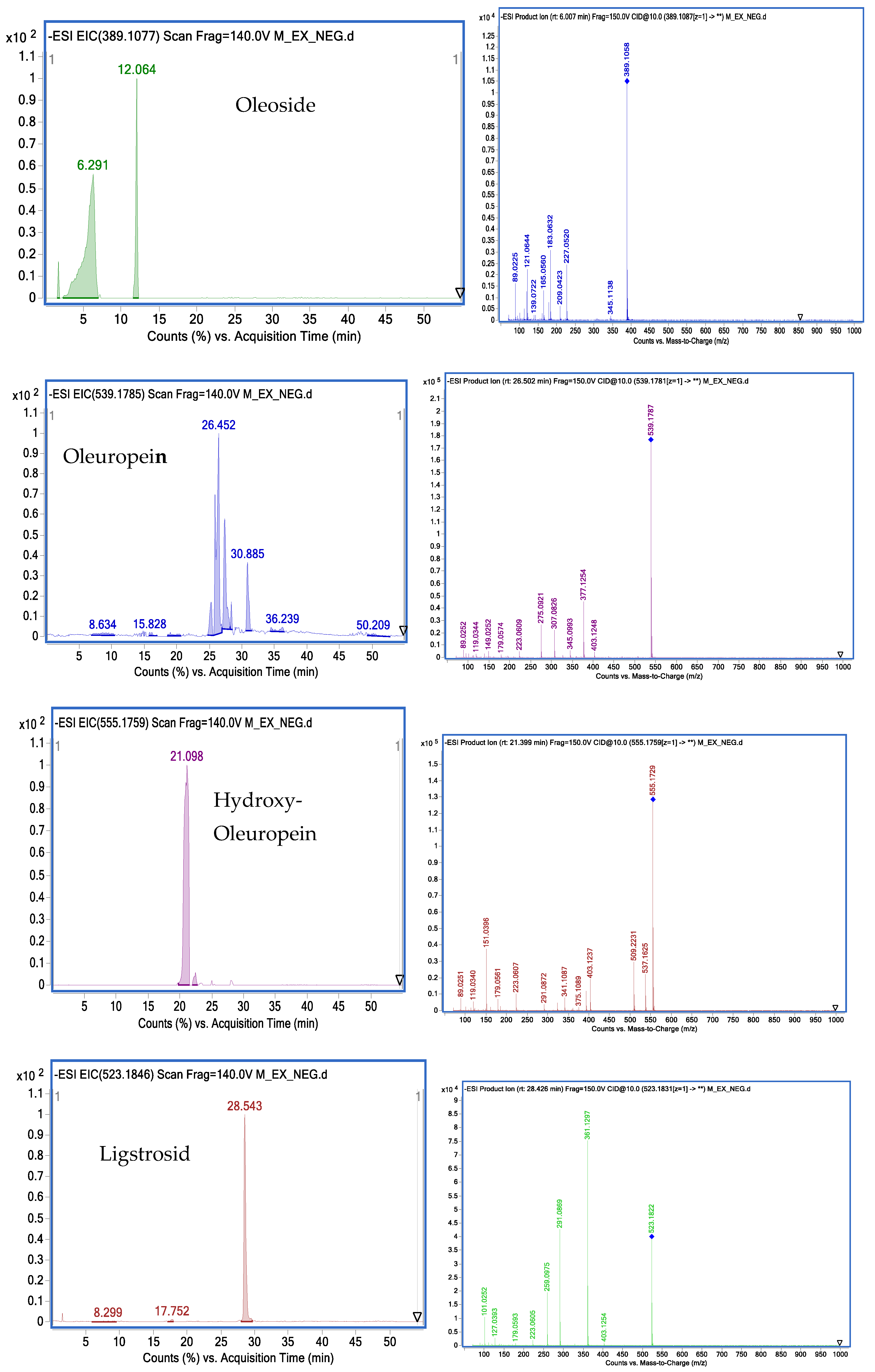 Molecules 28 04829 g008a Molecules 28 04829 g008a