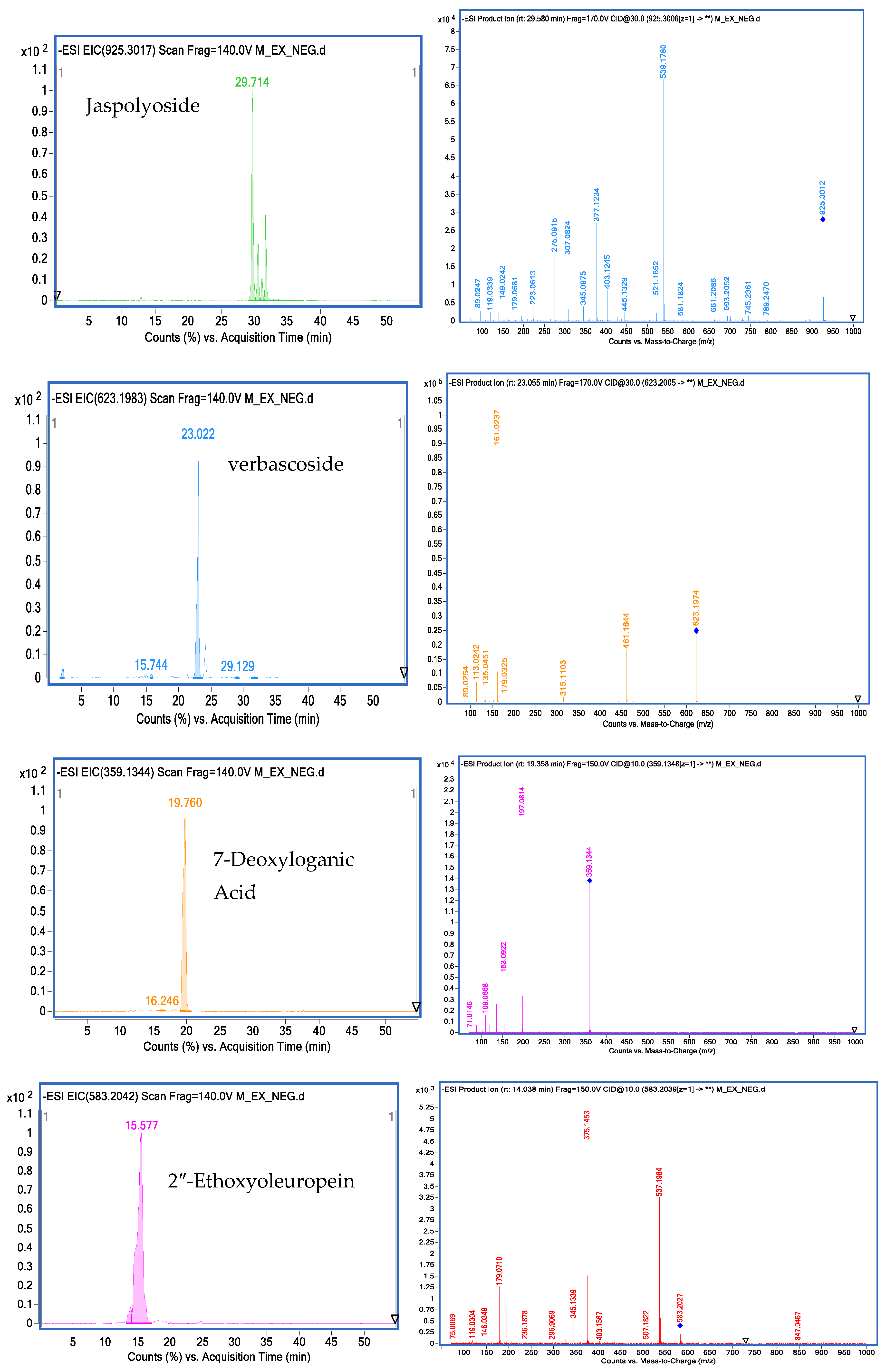 Molecules 28 04829 g008b Molecules 28 04829 g008b