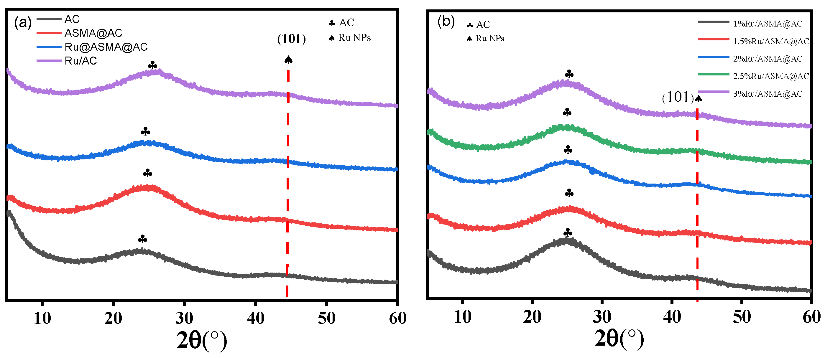 Molecules 28 04830 g002 Molecules 28 04830 g002