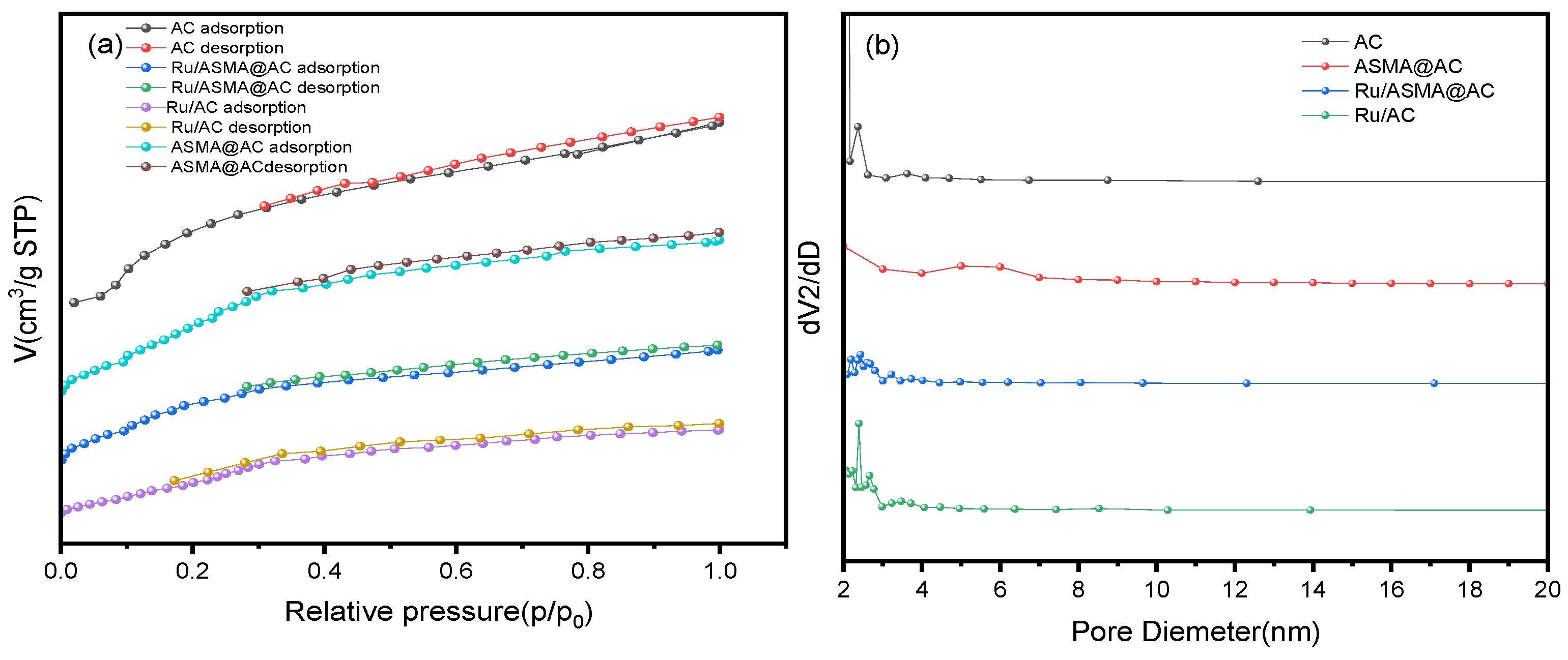 Molecules 28 04830 g004 Molecules 28 04830 g004