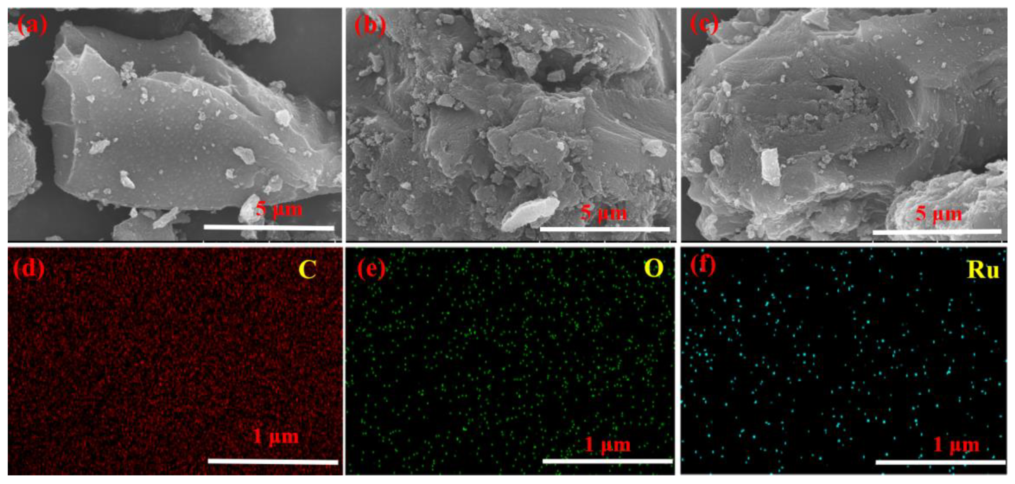Molecules 28 04830 g007 Molecules 28 04830 g007