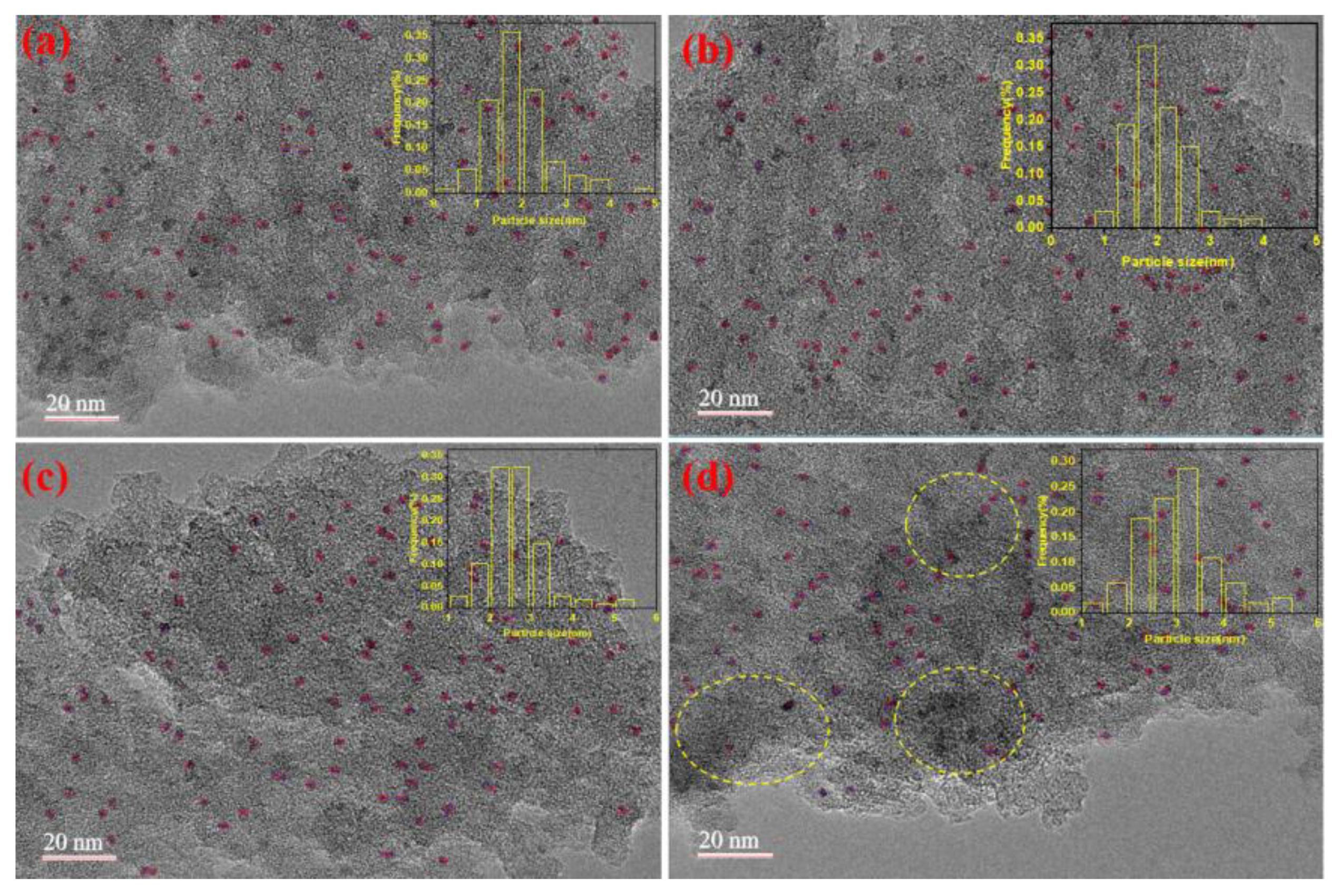 Molecules 28 04830 g008 Molecules 28 04830 g008