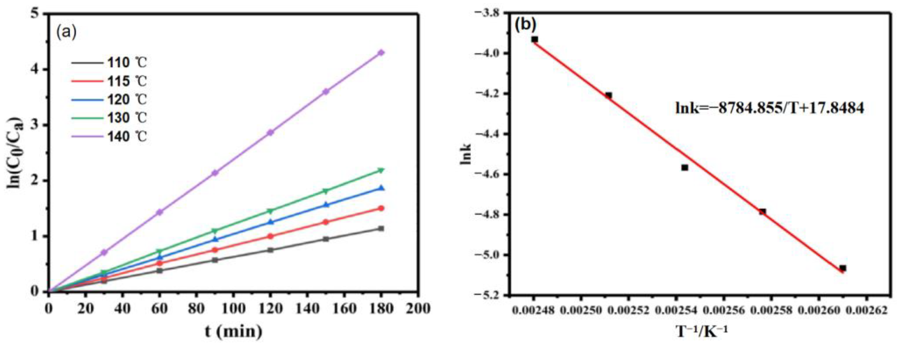 Molecules 28 04830 g011 Molecules 28 04830 g011