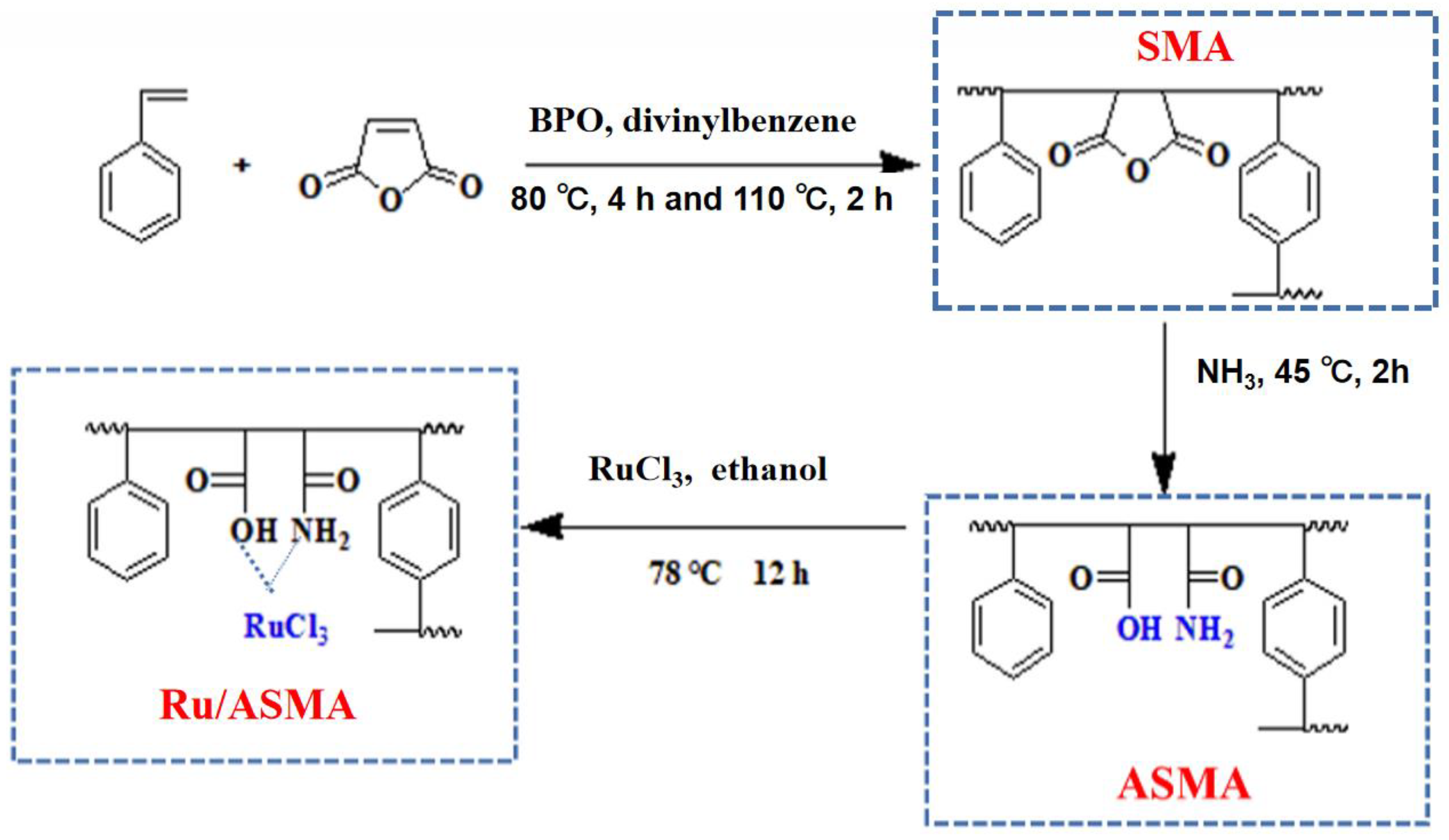 Molecules 28 04830 g014 Molecules 28 04830 g014