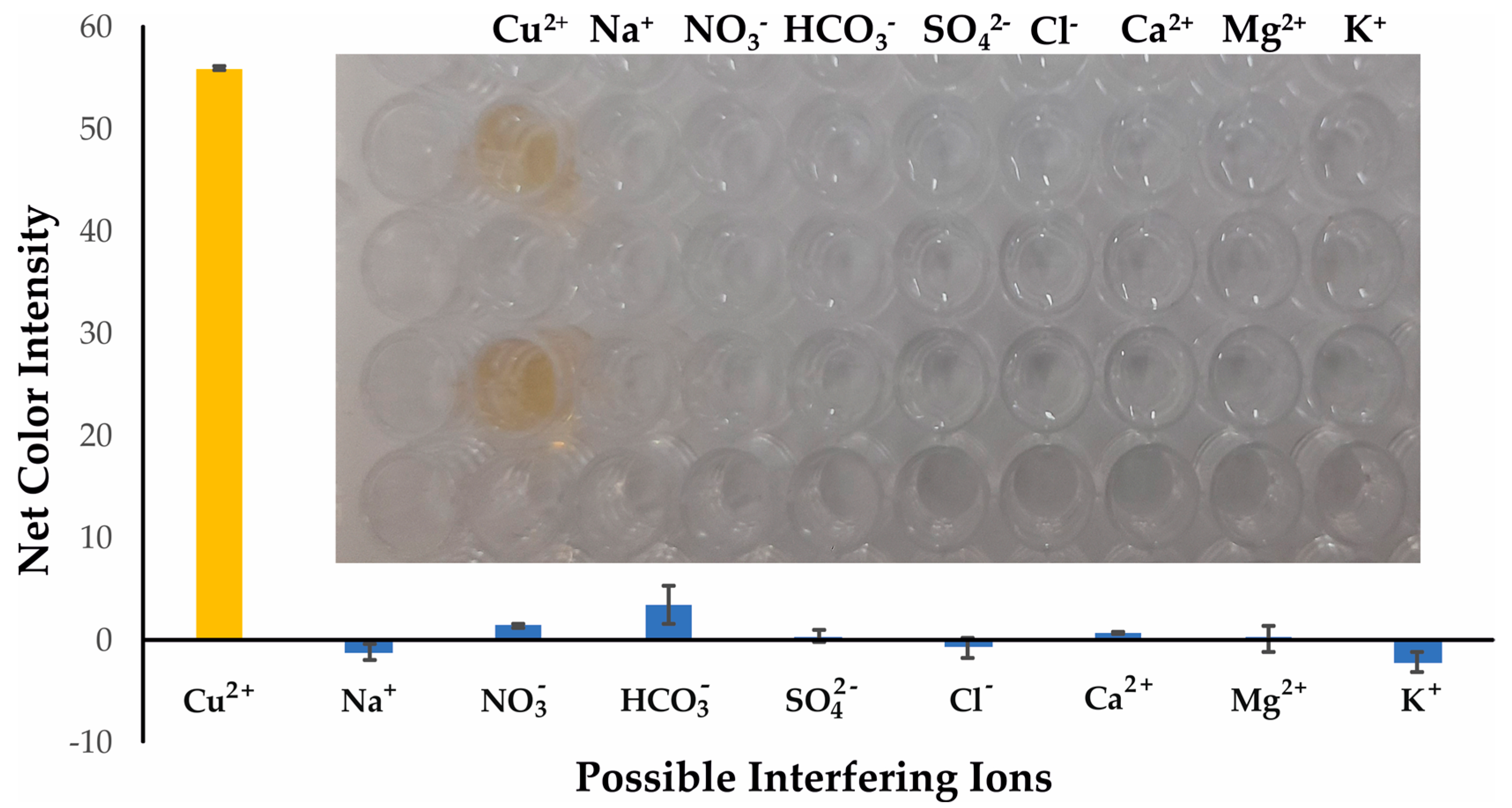Molecules 28 04831 g005