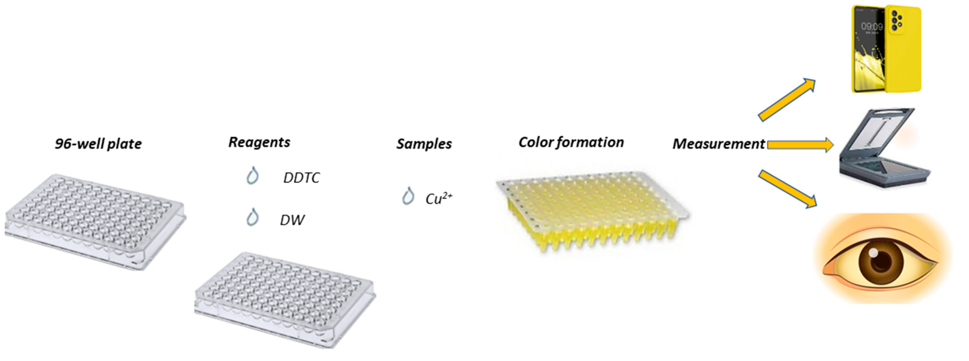 Molecules 28 04831 g007
