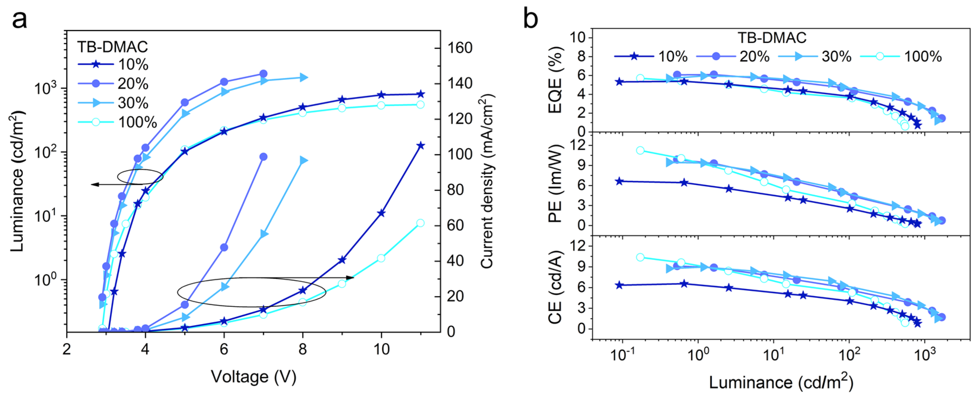 Molecules 28 04832 g003 Molecules 28 04832 g003