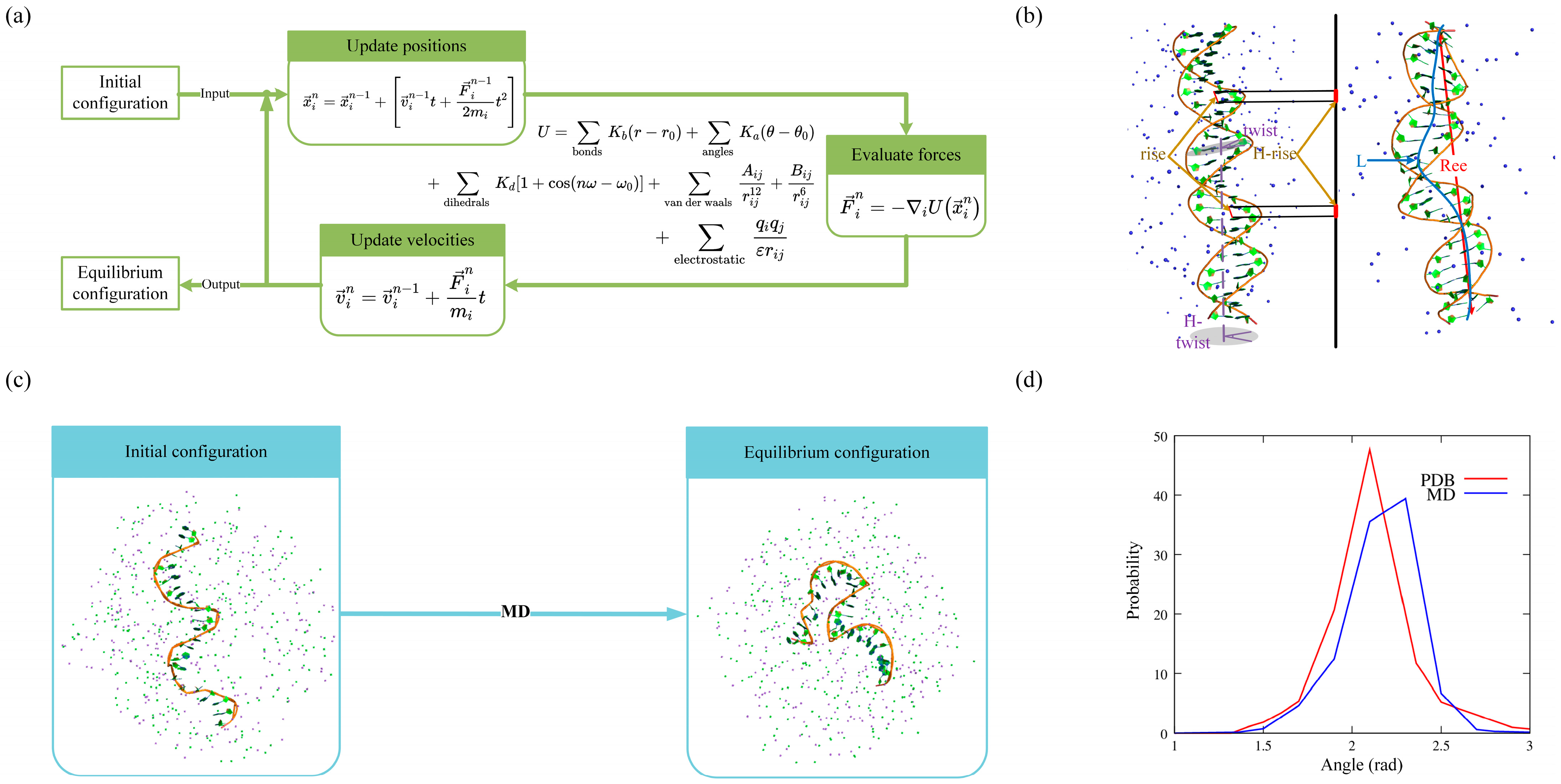 Molecules 28 04833 g002 550