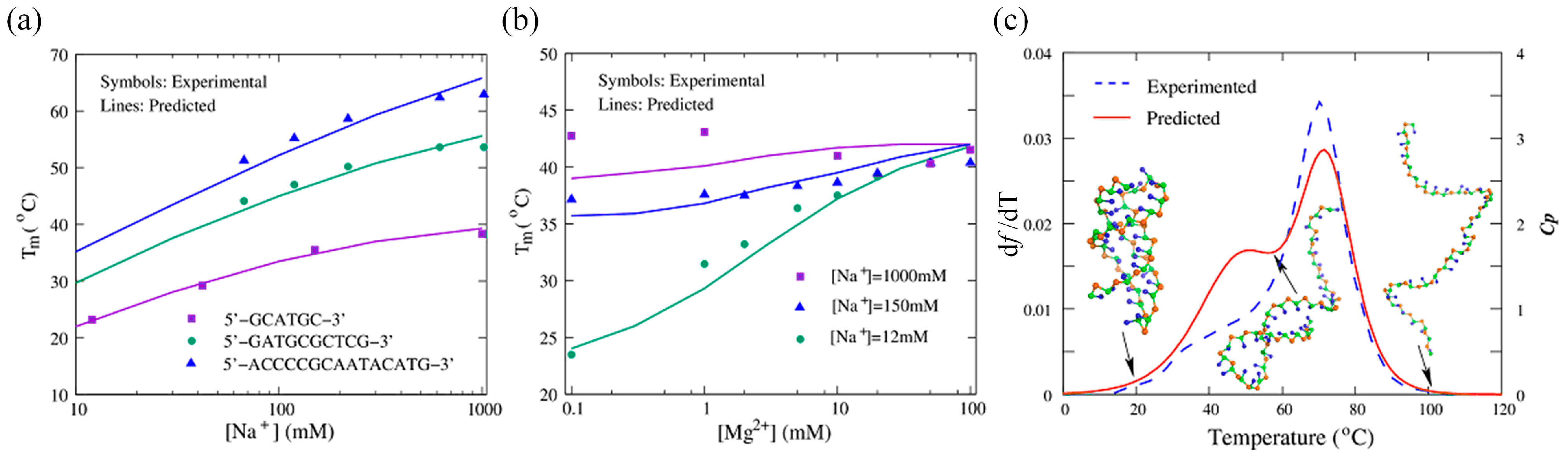 Molecules 28 04833 g005 Molecules 28 04833 g005