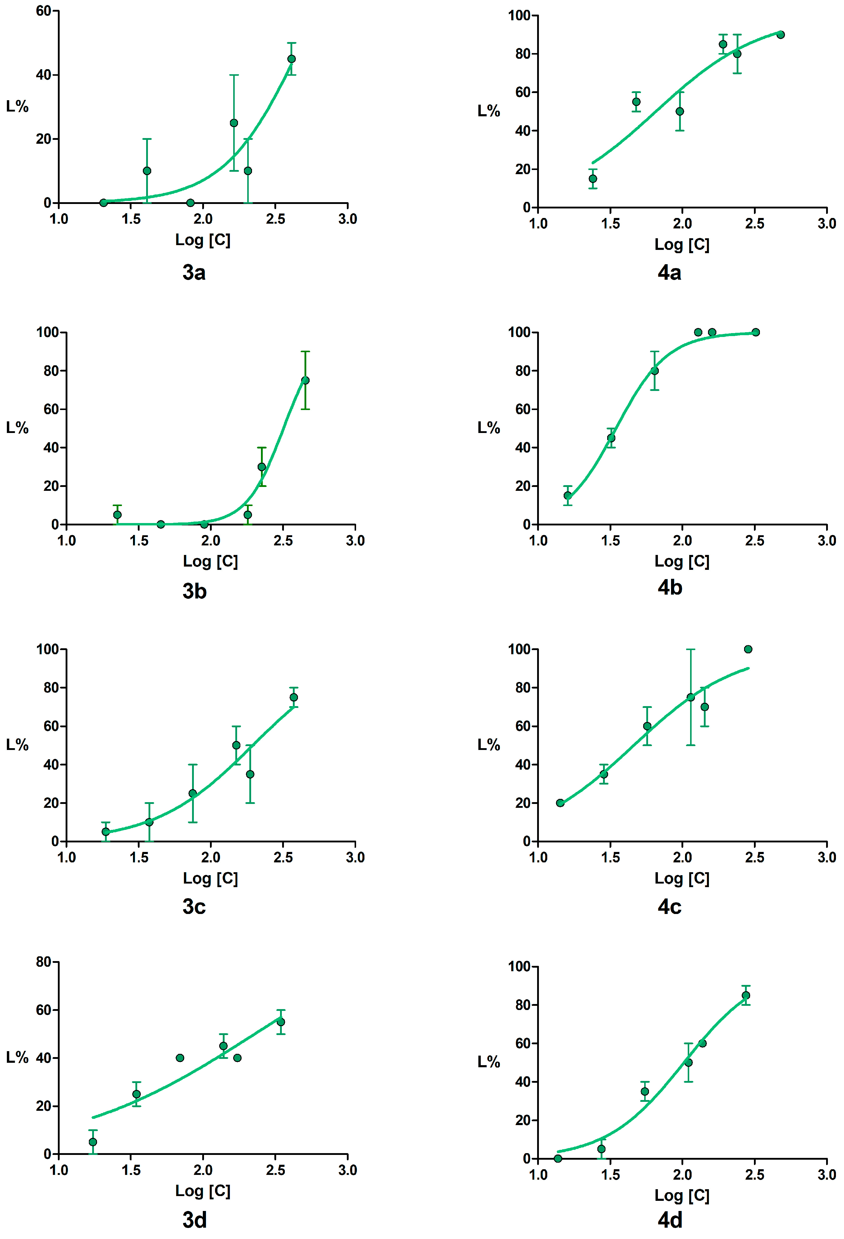 Molecules 28 04834 g002