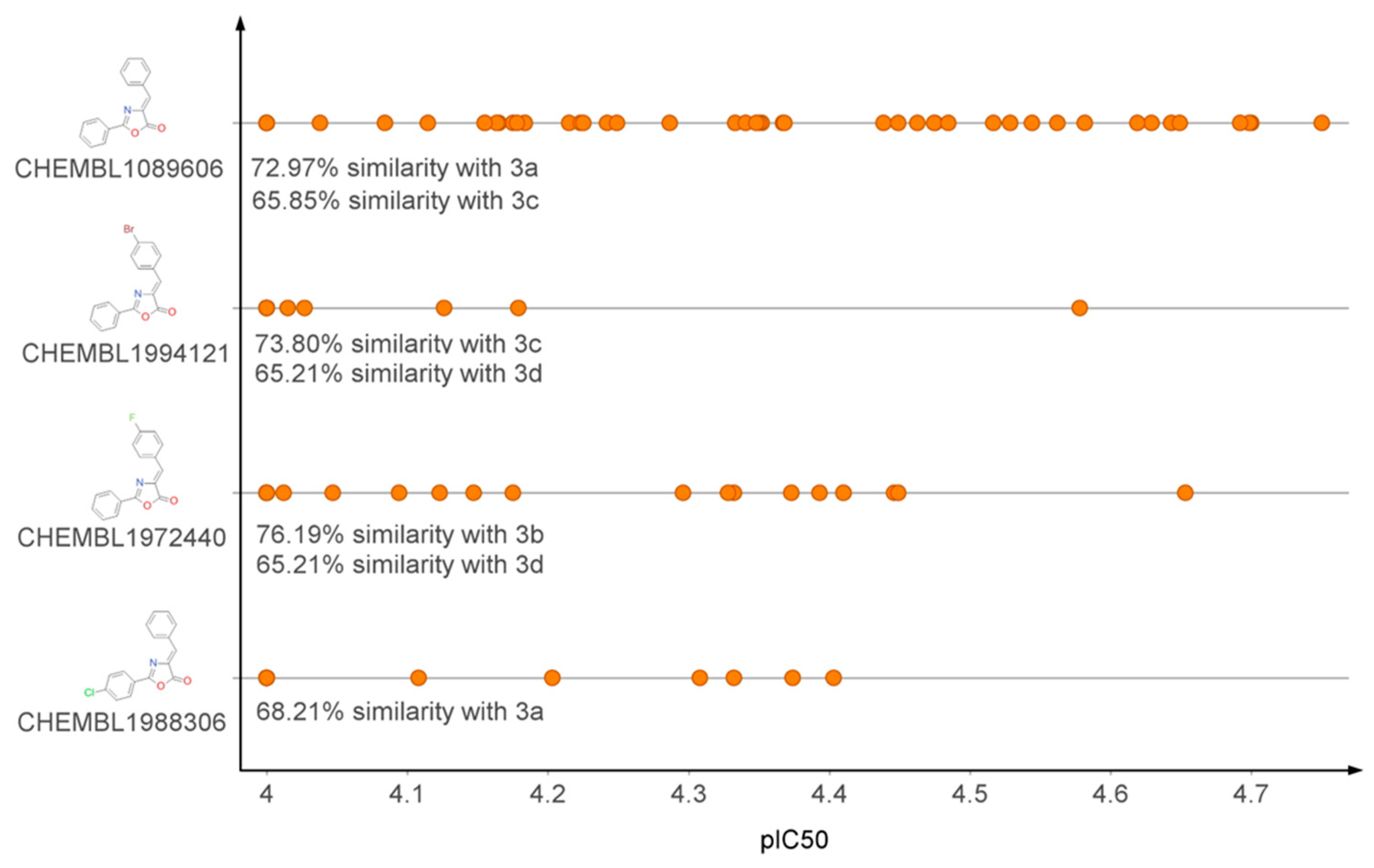 Molecules 28 04834 g005