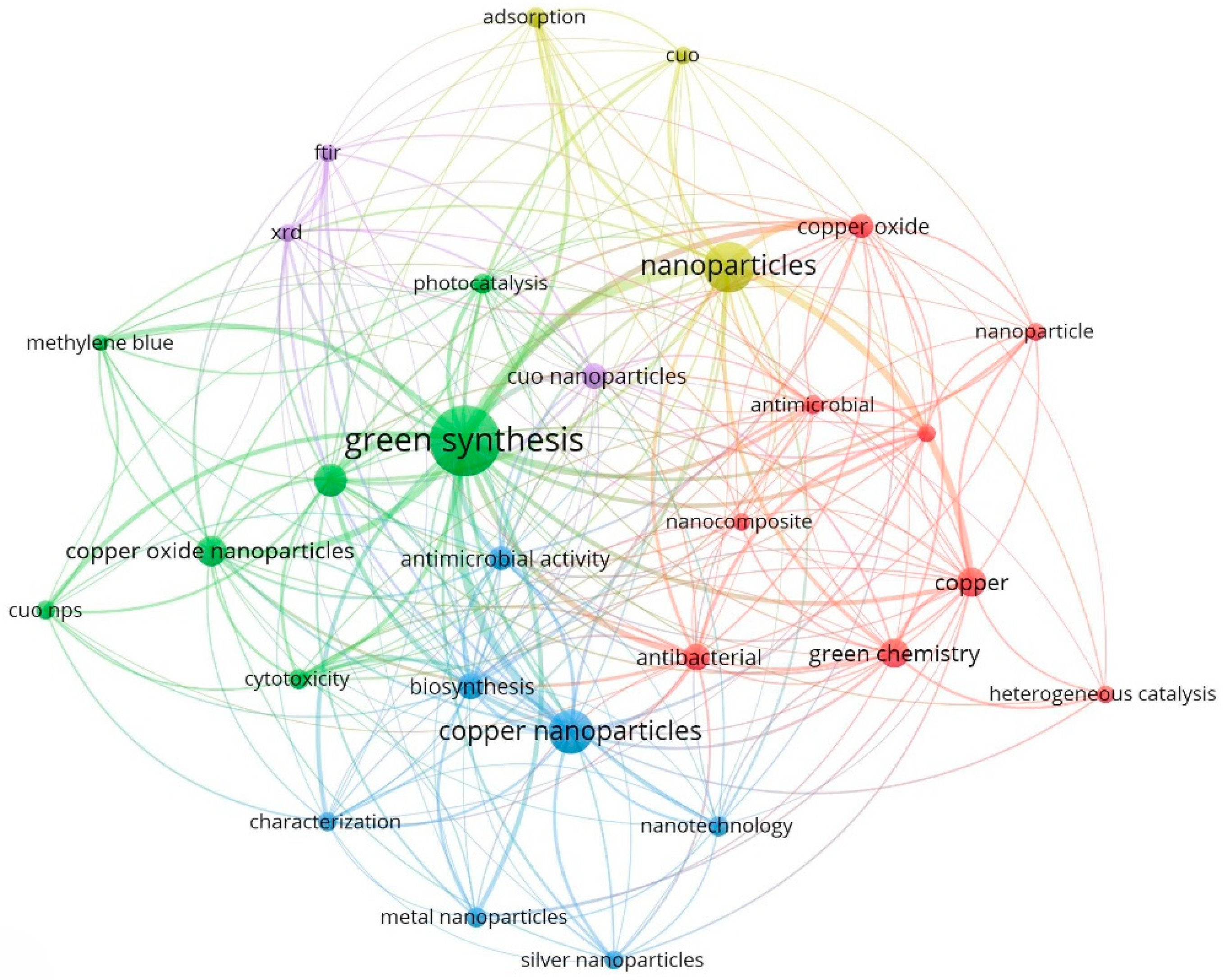 Molecules 28 04838 g001 Molecules 28 04838 g001