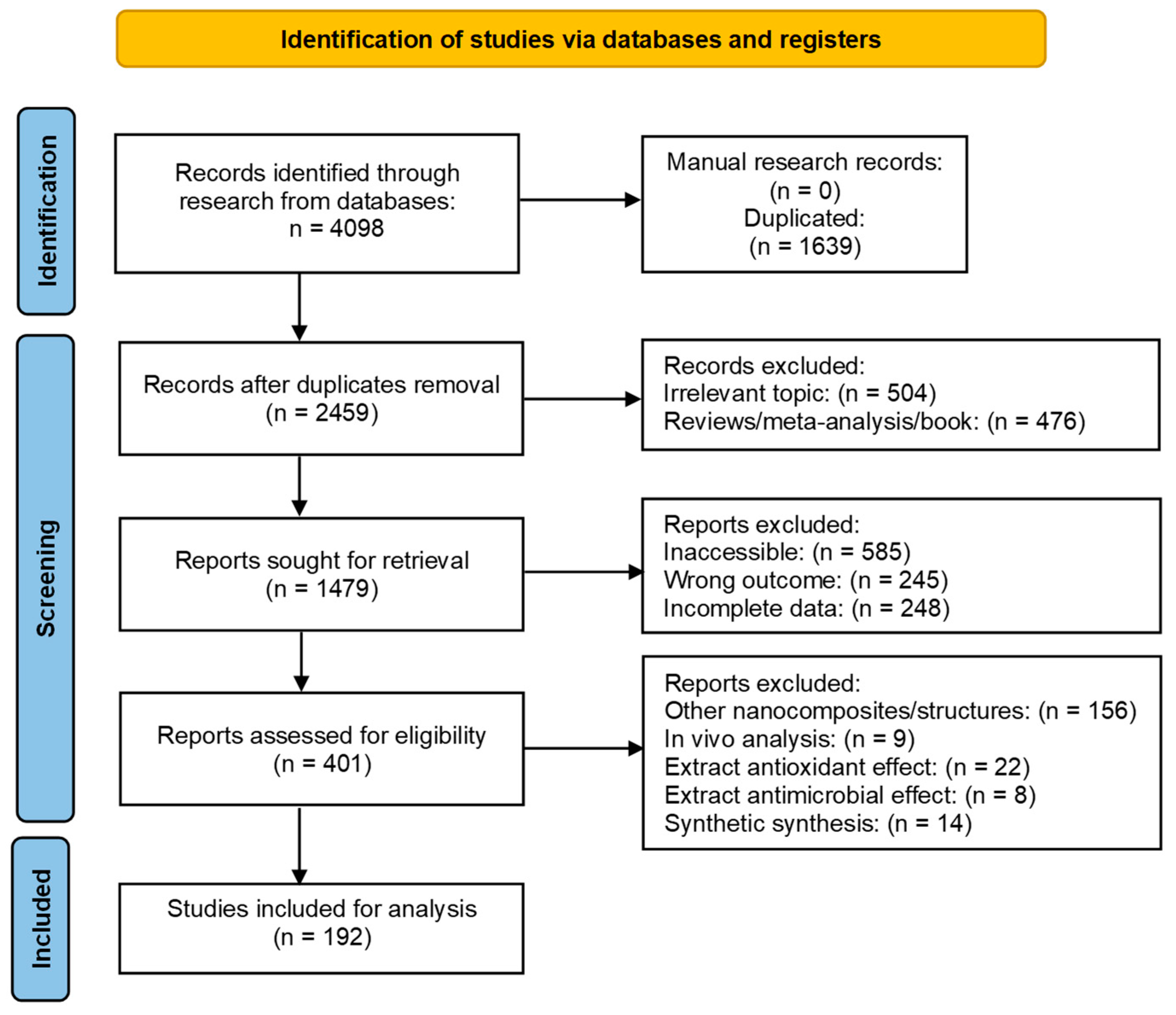Molecules 28 04838 g006 Molecules 28 04838 g006