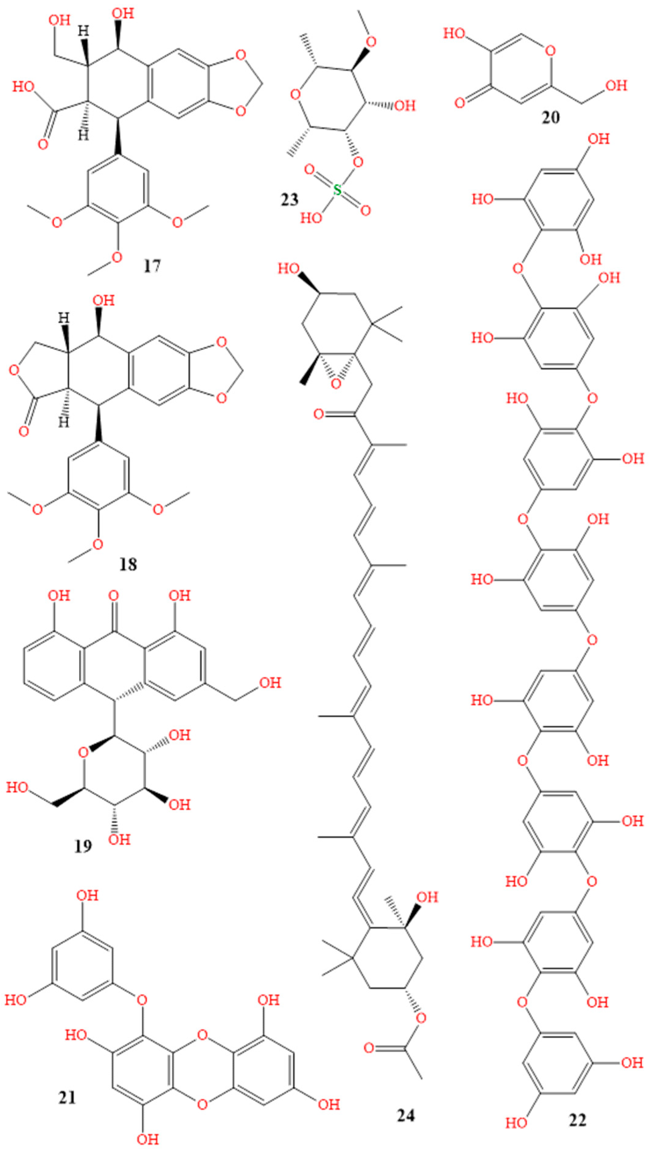 Molecules 28 04839 g009 Molecules 28 04839 g009