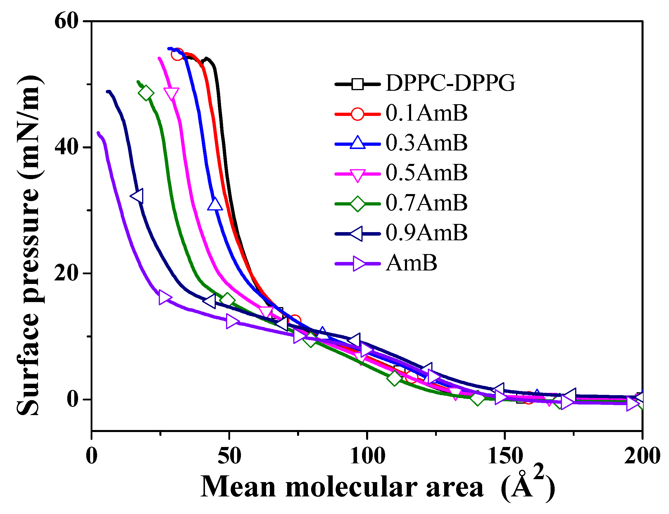 Molecules 28 04840 g002 Molecules 28 04840 g002