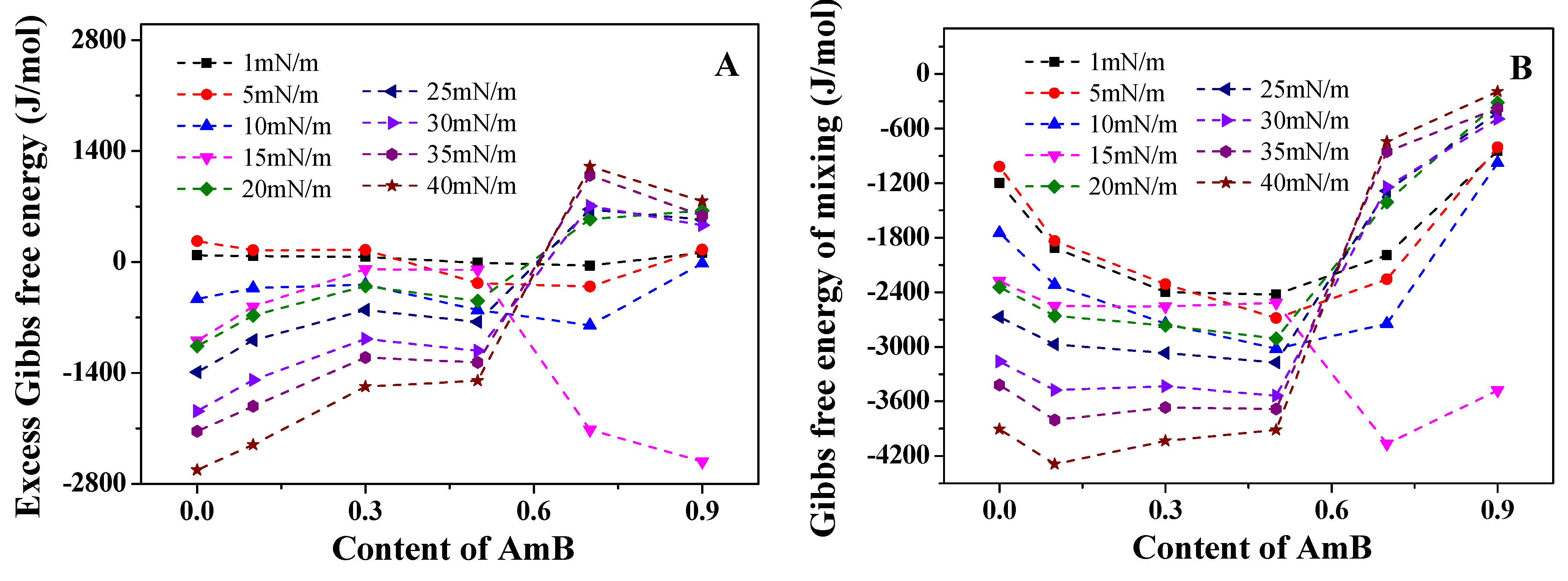 Molecules 28 04840 g003 Molecules 28 04840 g003