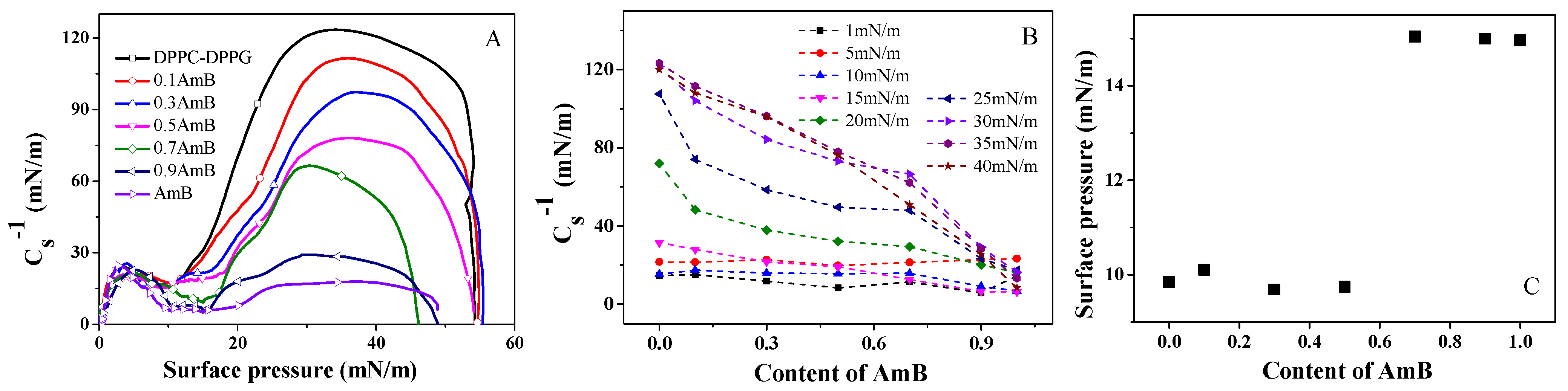 Molecules 28 04840 g004 Molecules 28 04840 g004