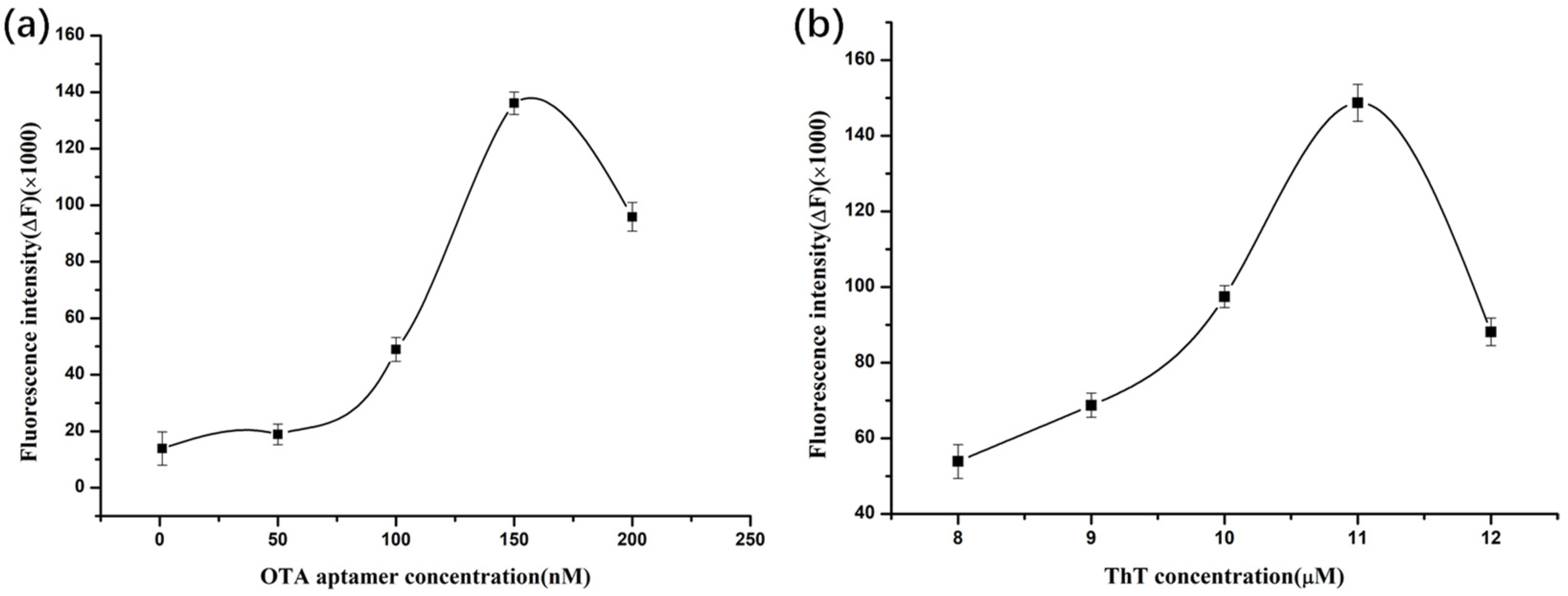 Molecules 28 04841 g004 Molecules 28 04841 g004