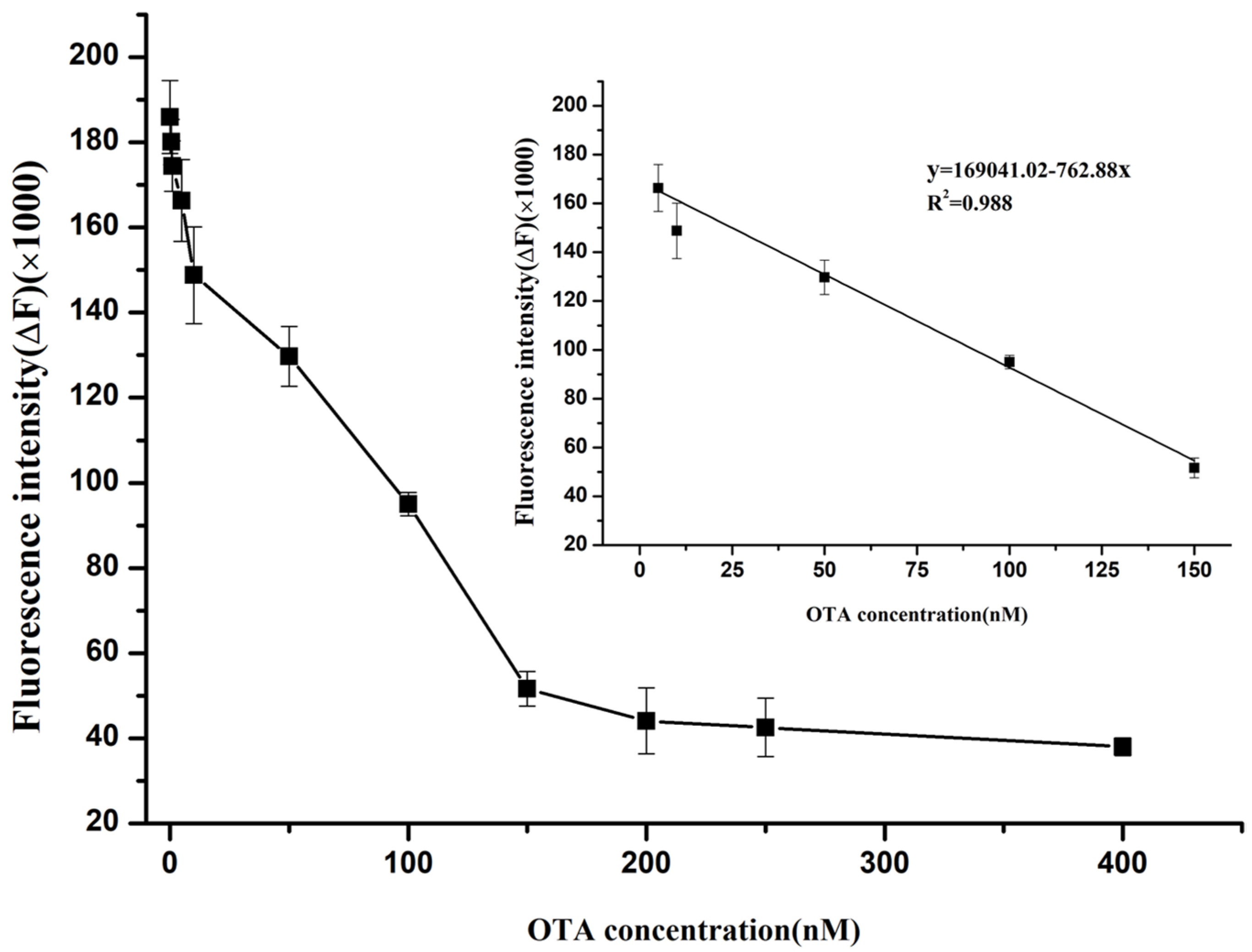 Molecules 28 04841 g005 Molecules 28 04841 g005