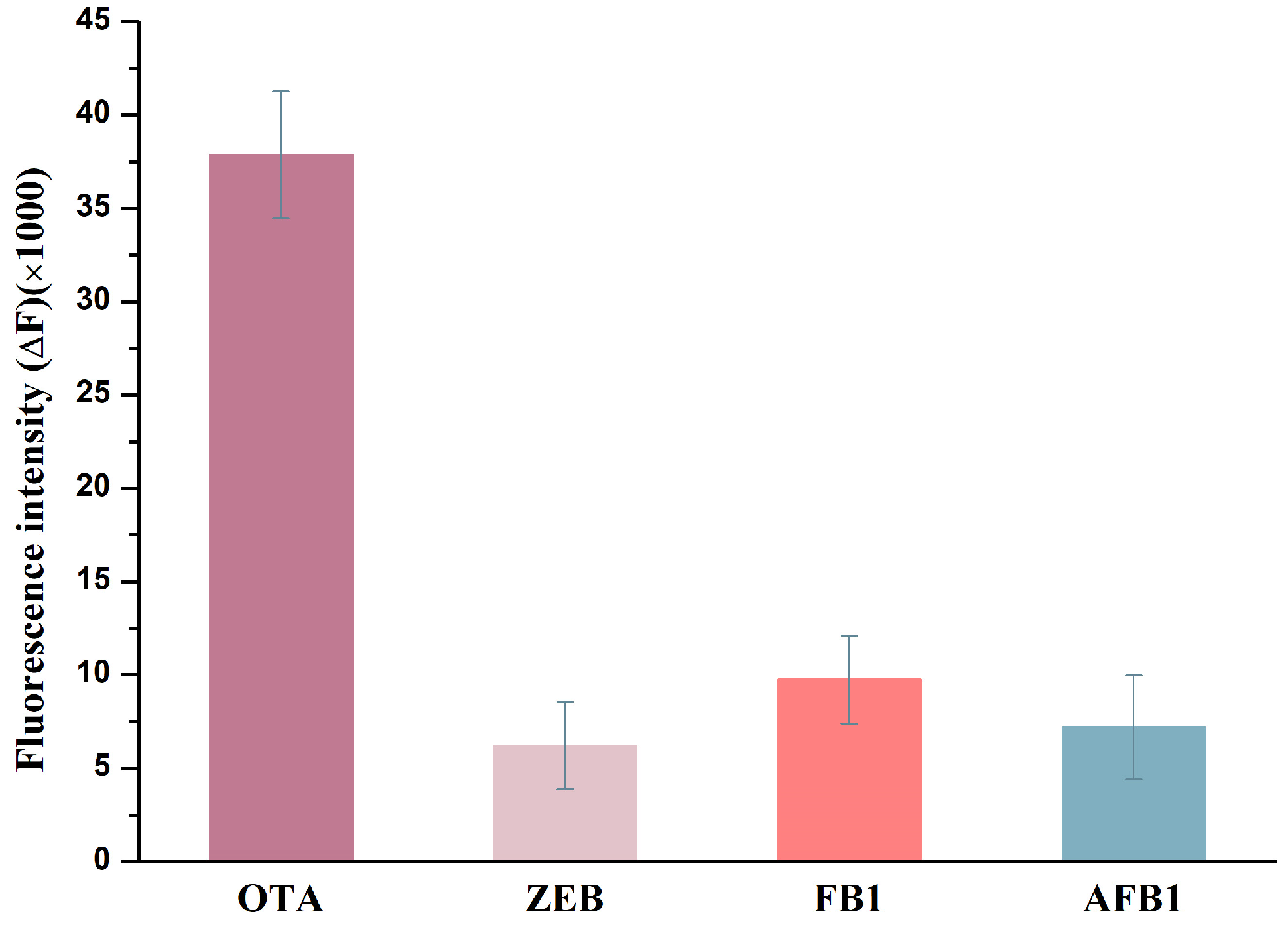 Molecules 28 04841 g006 Molecules 28 04841 g006