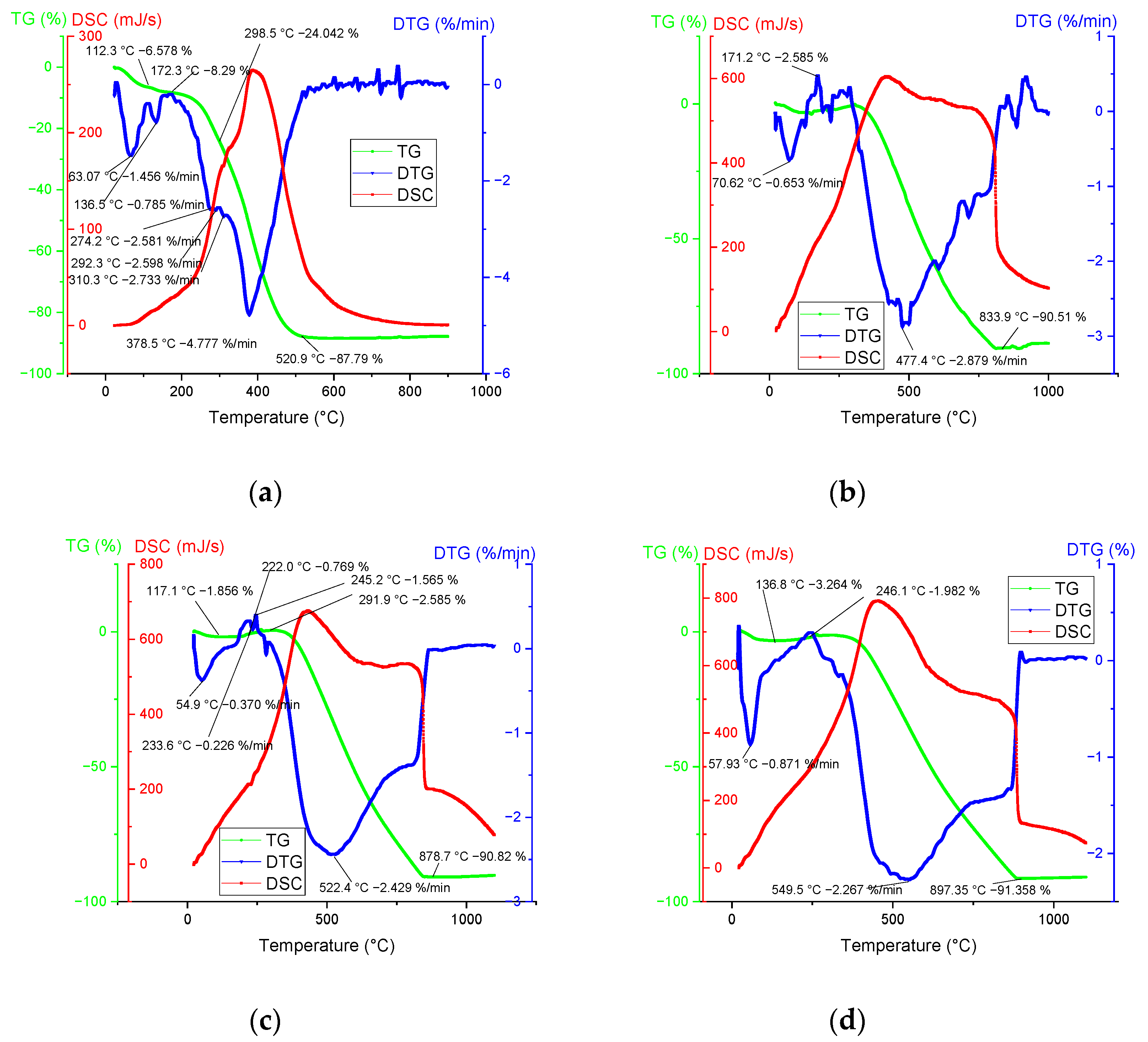 Molecules 28 04842 g001 Molecules 28 04842 g001