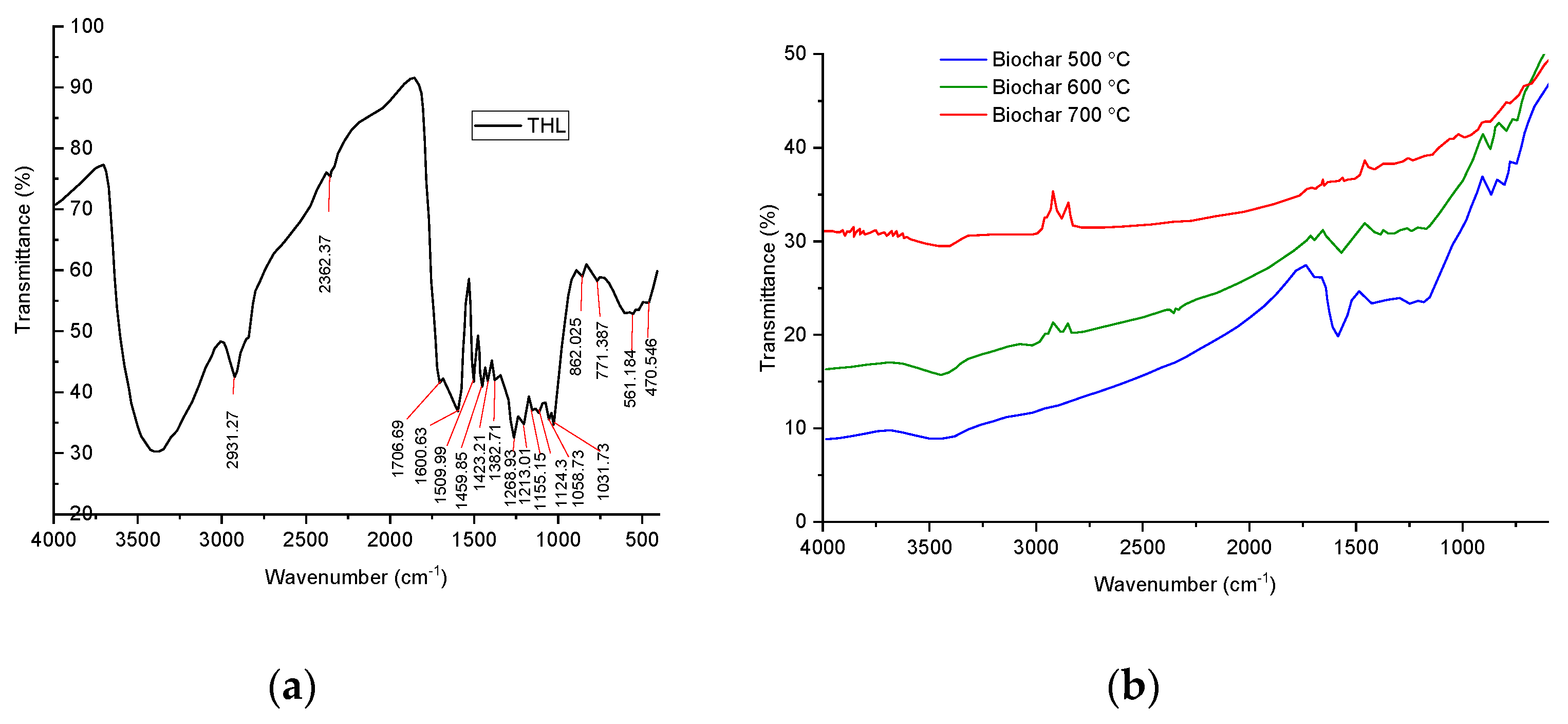 Molecules 28 04842 g002 Molecules 28 04842 g002
