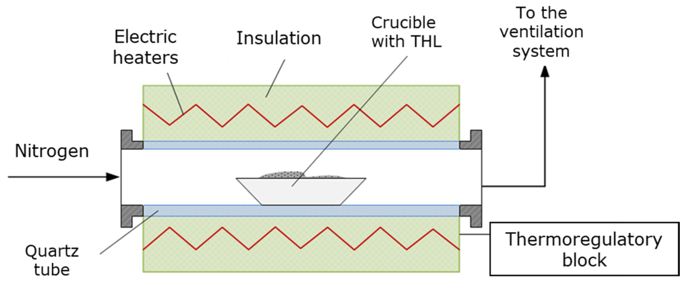 Molecules 28 04842 g004 Molecules 28 04842 g004