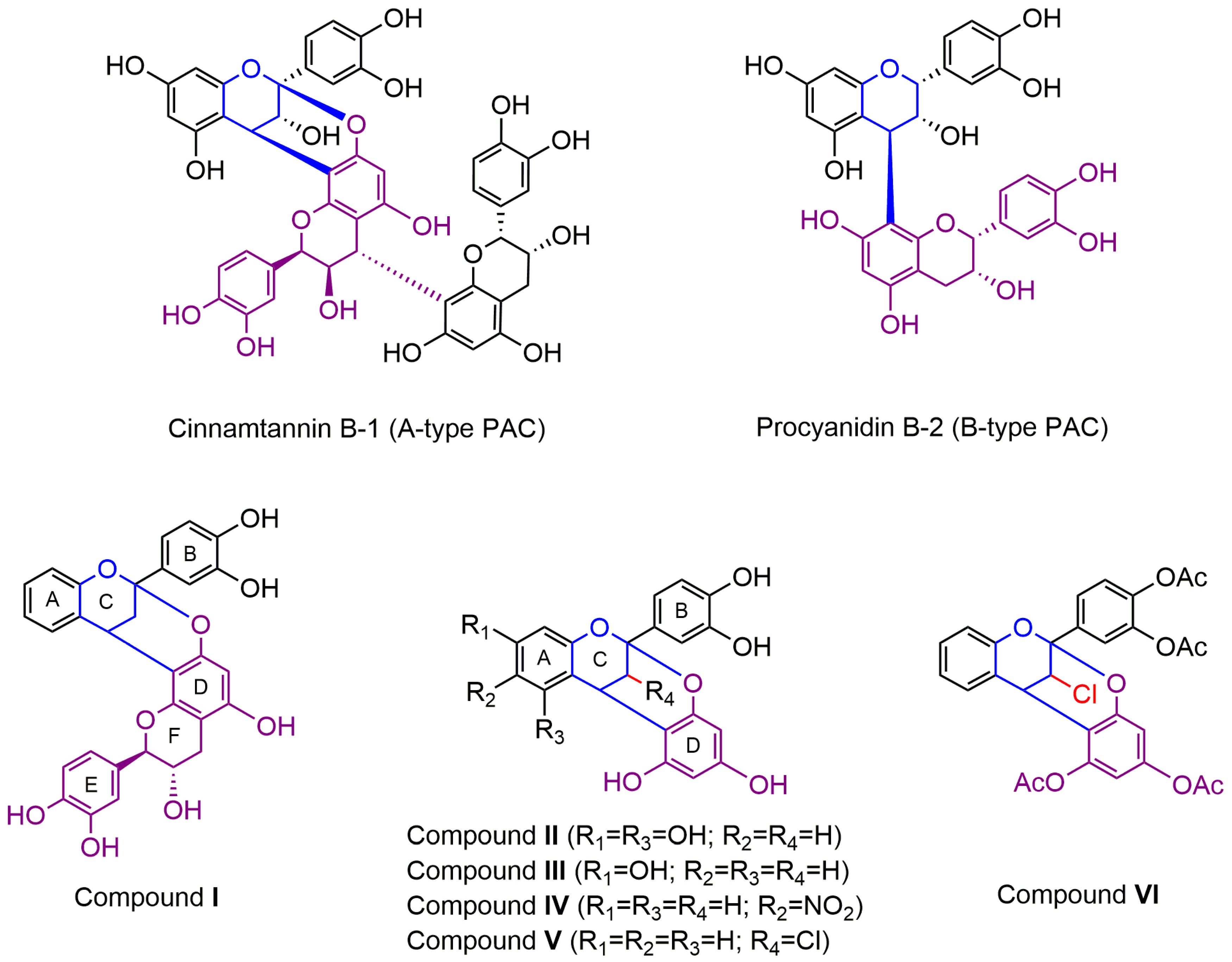 Molecules 28 04844 g001 Molecules 28 04844 g001